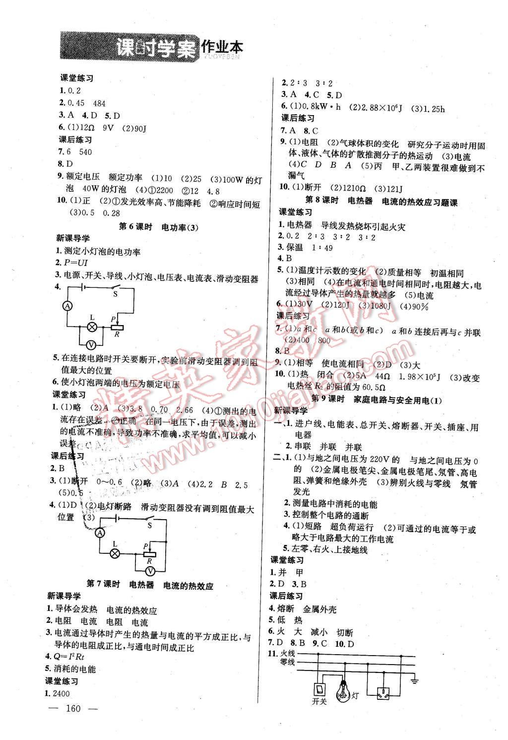 2016年金鑰匙課時學(xué)案作業(yè)本九年級物理下冊江蘇版 第2頁