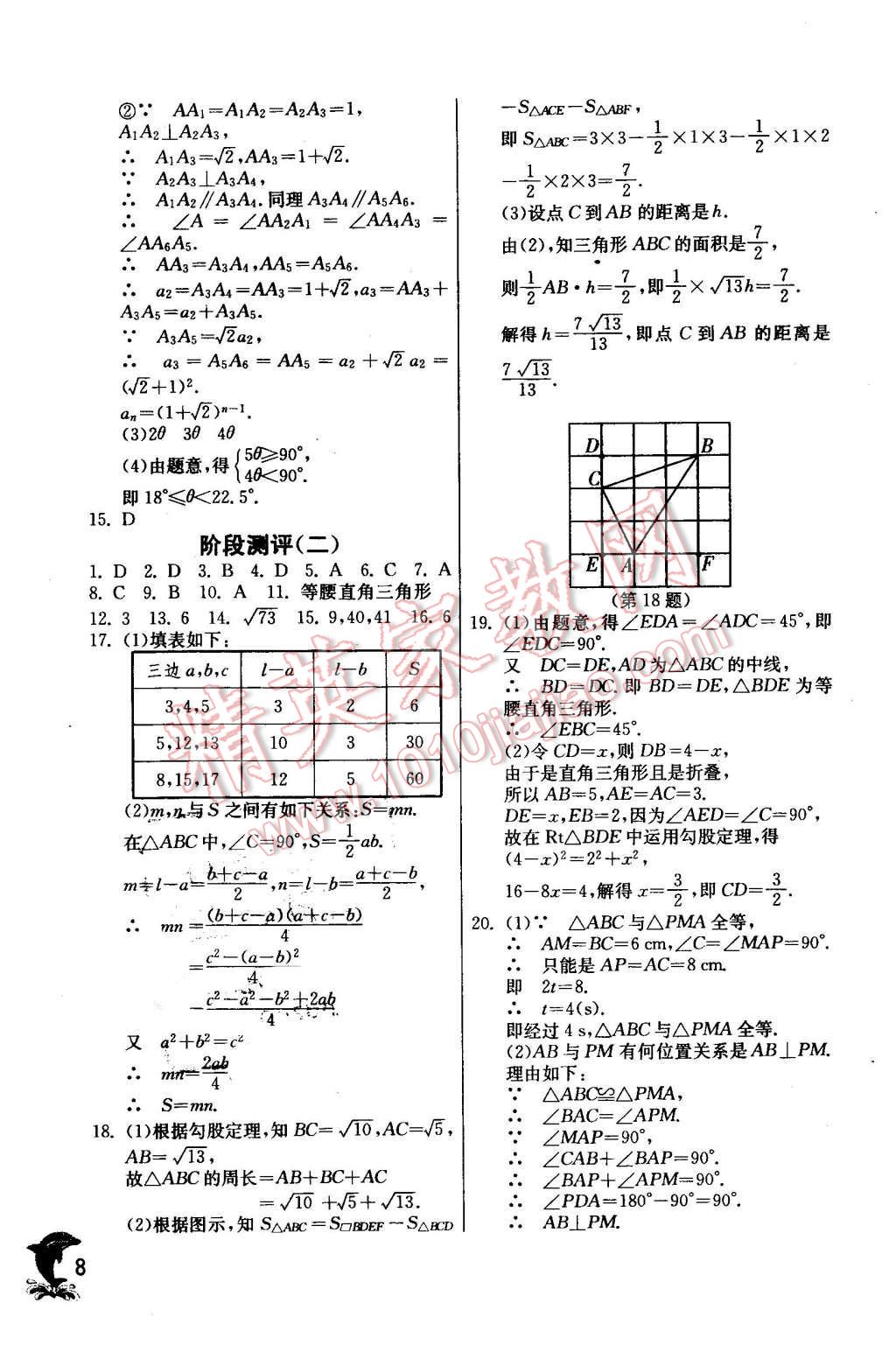 2016年實驗班提優(yōu)訓(xùn)練八年級數(shù)學(xué)下冊人教版 第8頁