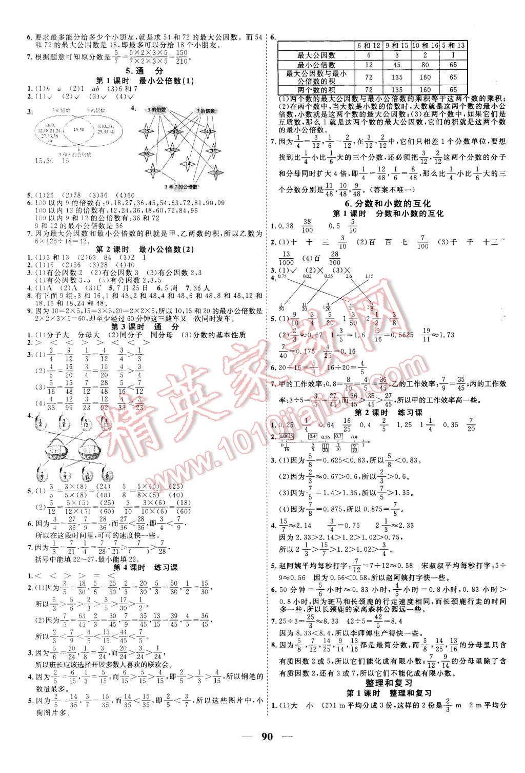 2016年陽光課堂課時優(yōu)化作業(yè)五年級數(shù)學(xué)下冊人教版 第4頁