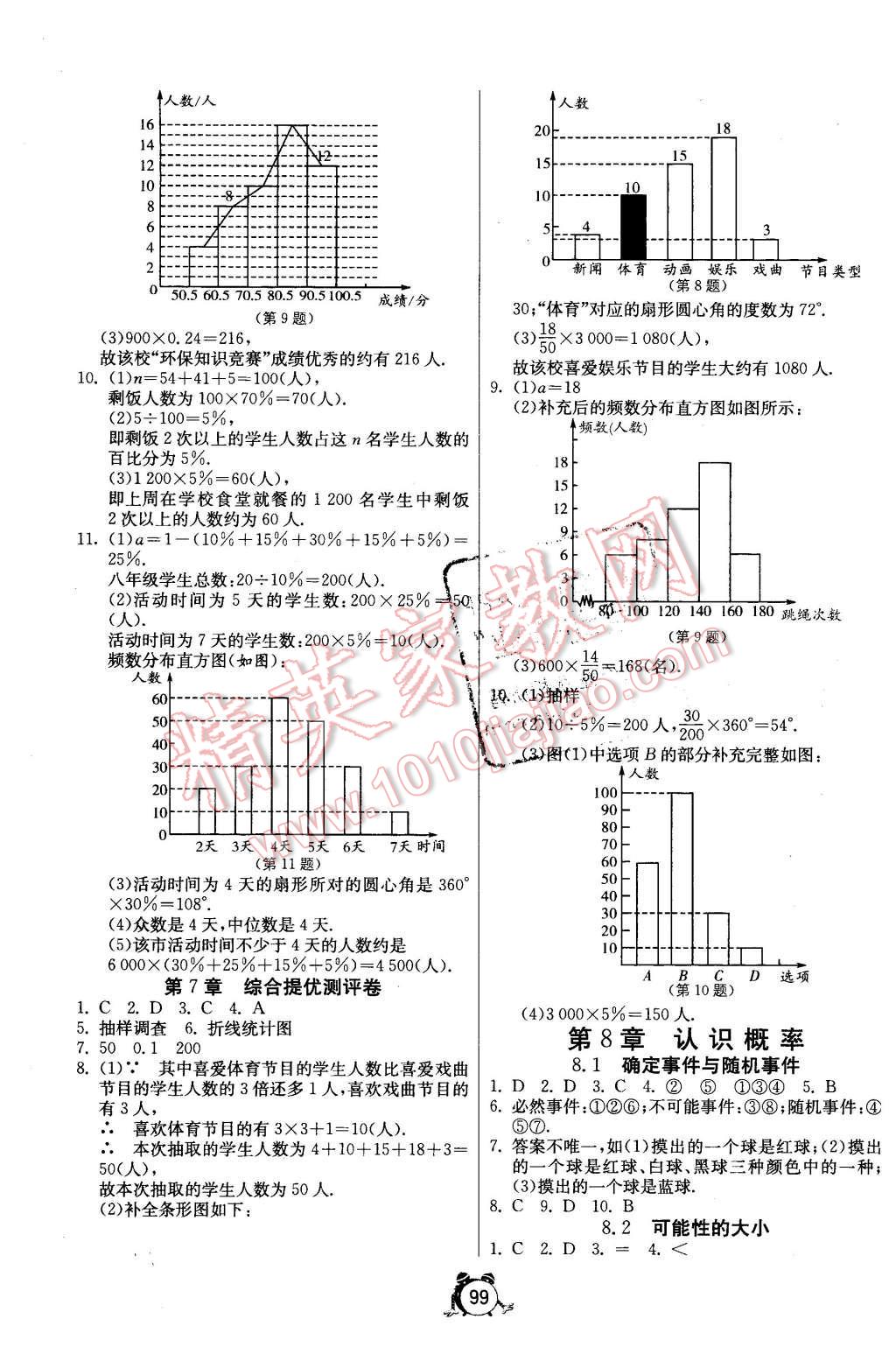 2016年單元雙測(cè)全程提優(yōu)測(cè)評(píng)卷八年級(jí)數(shù)學(xué)下冊(cè)蘇科版 第3頁(yè)