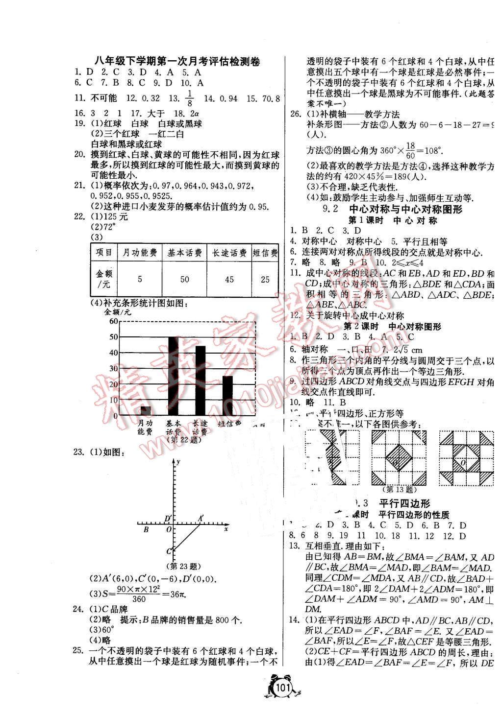 2016年單元雙測全程提優(yōu)測評卷八年級數(shù)學(xué)下冊蘇科版 第5頁