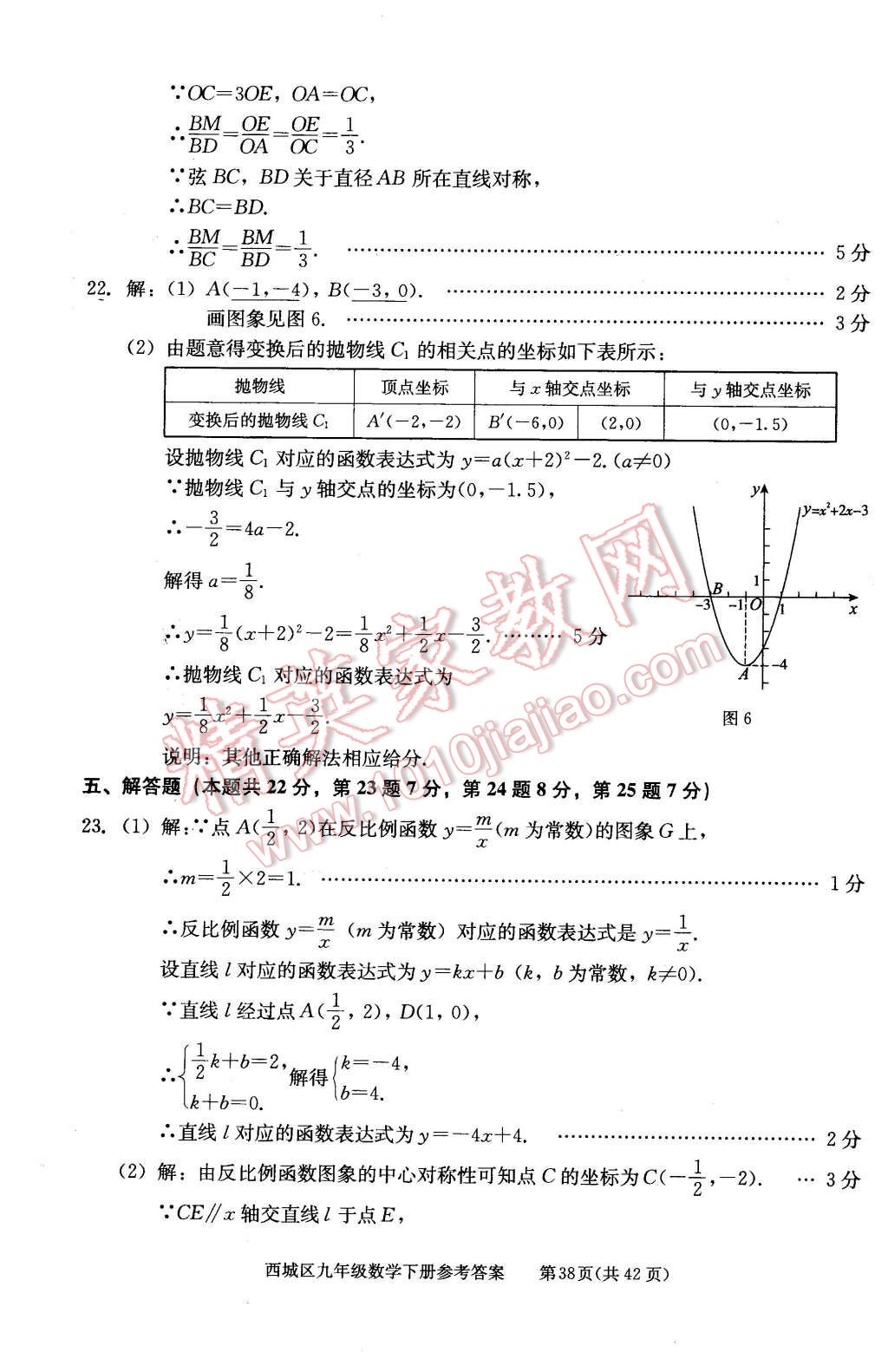 2016年學(xué)習(xí)探究診斷九年級數(shù)學(xué)下冊人教版 第38頁