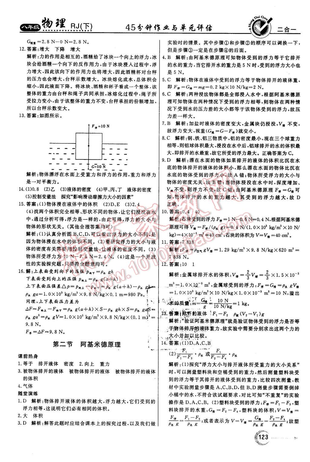 2016年红对勾45分钟作业与单元评估八年级物理下册人教版 第15页