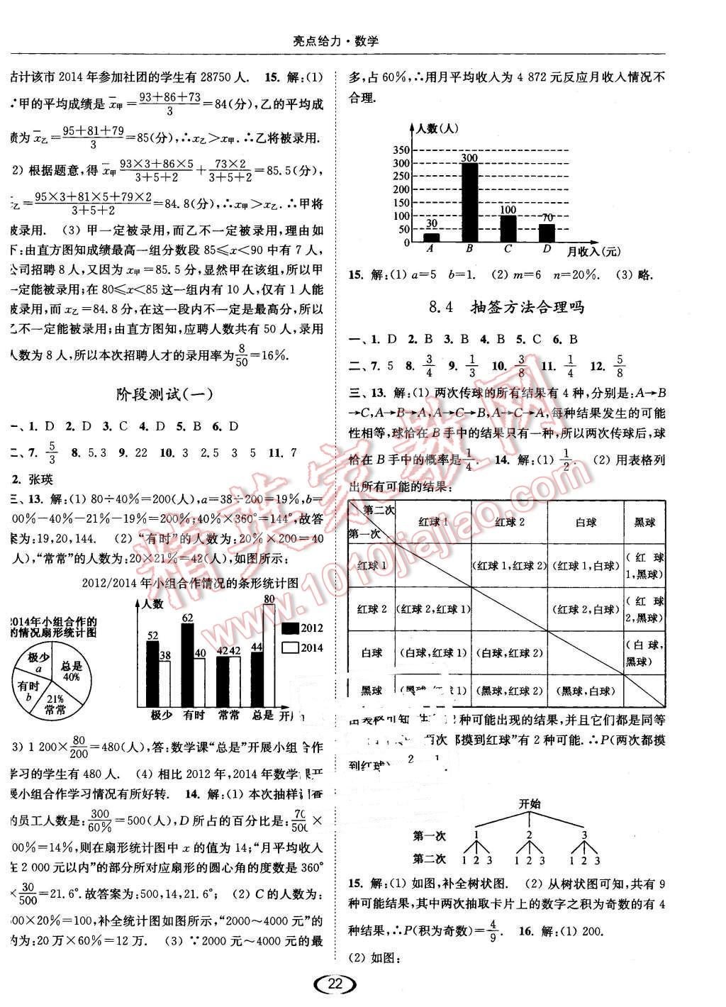 2016年亮點(diǎn)給力提優(yōu)課時(shí)作業(yè)本九年級(jí)數(shù)學(xué)下冊(cè)江蘇版 第22頁(yè)