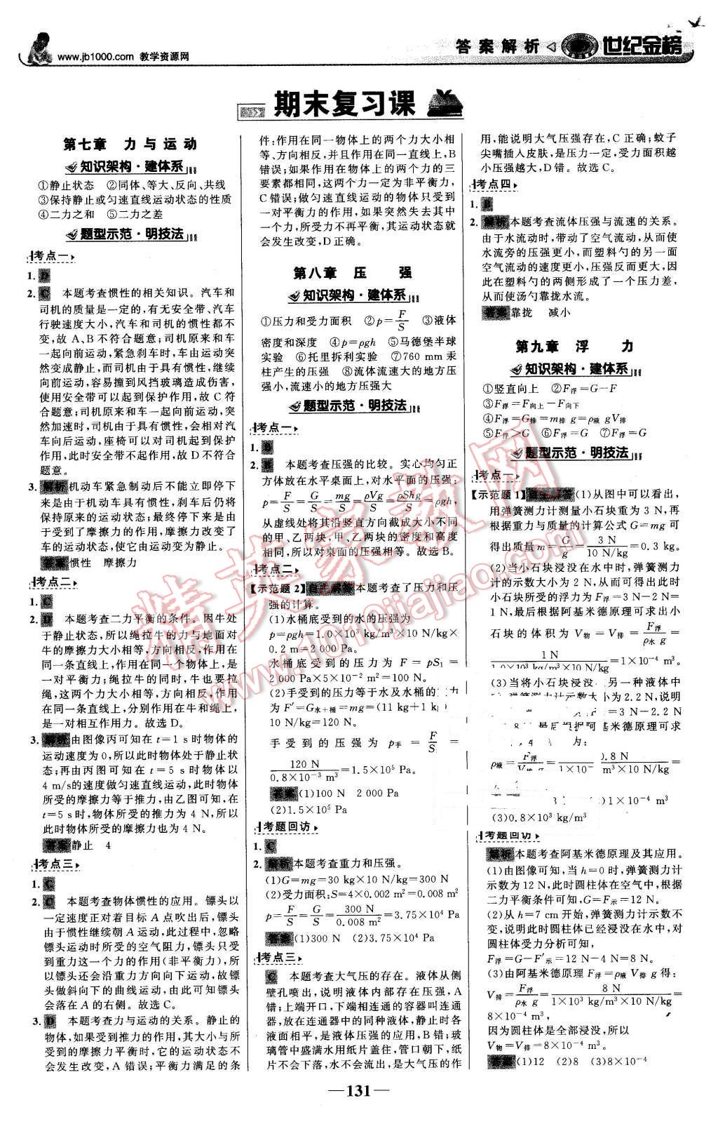 2016年世紀金榜金榜學案八年級物理下冊滬科版 第16頁