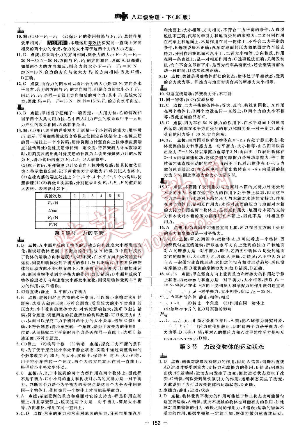 2016年综合应用创新题典中点八年级物理下册教科版 第14页