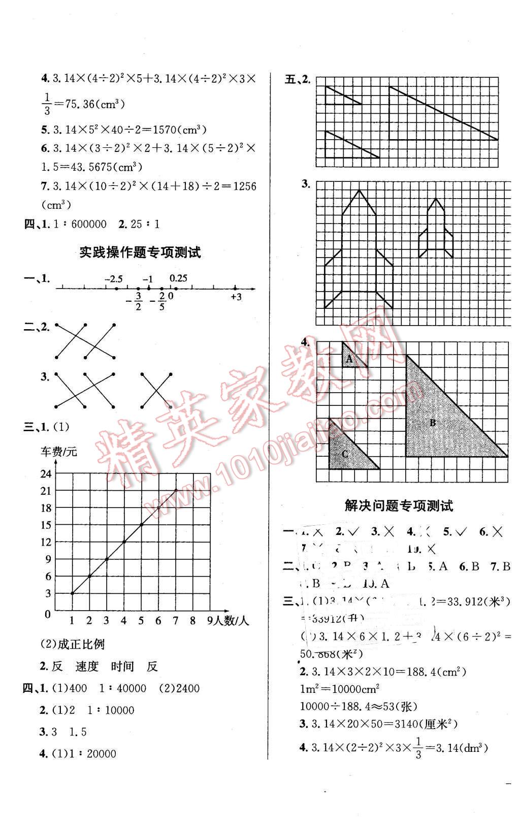 2016年小學(xué)教材全測(cè)六年級(jí)數(shù)學(xué)下冊(cè)人教版 第5頁(yè)