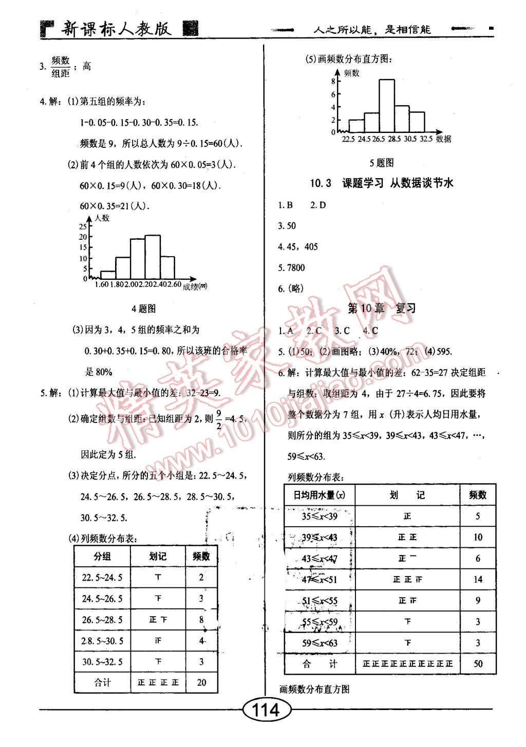 2016年隨堂10分鐘七年級數(shù)學下冊人教版 第14頁