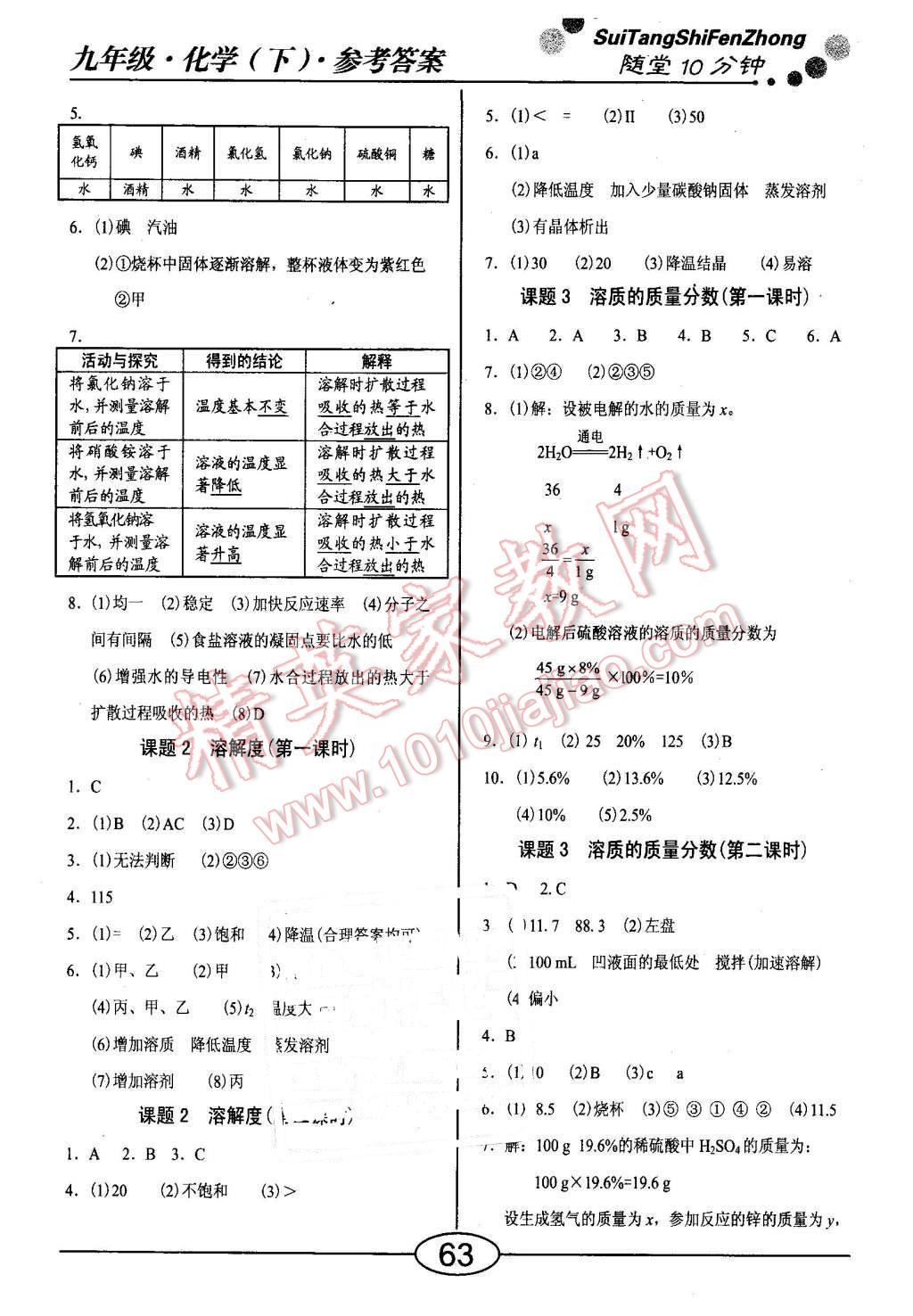 2016年隨堂10分鐘九年級(jí)化學(xué)下冊(cè)人教版 第3頁