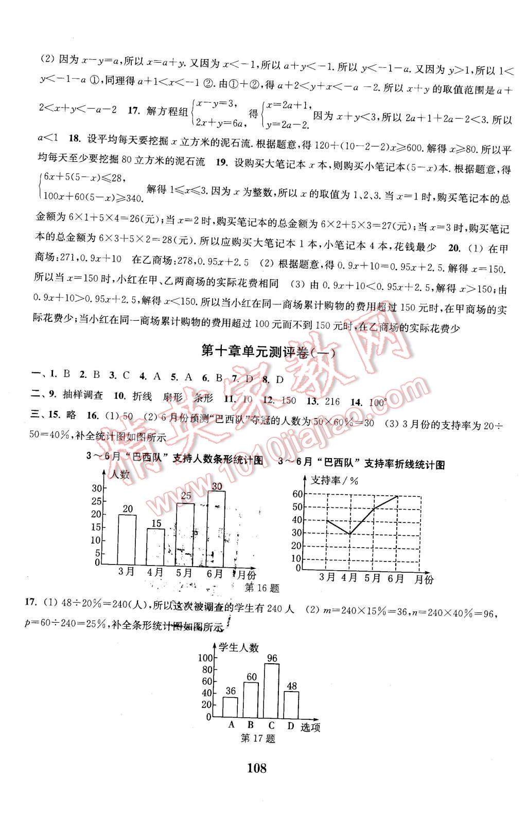 2016年通城學(xué)典初中全程測(cè)評(píng)卷七年級(jí)數(shù)學(xué)下冊(cè)人教版 第12頁