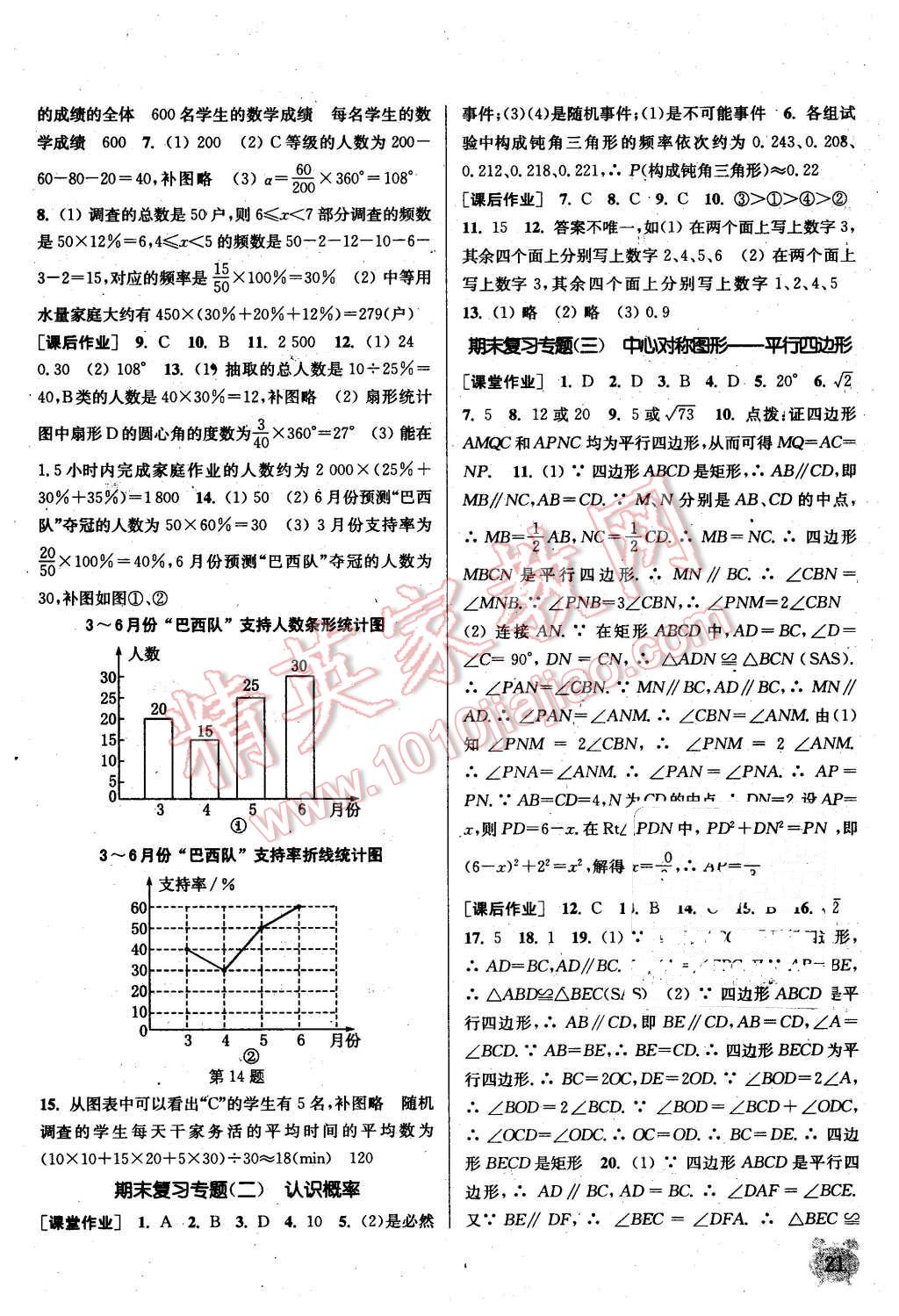 2016年通城学典课时作业本八年级数学下册江苏版 第20页