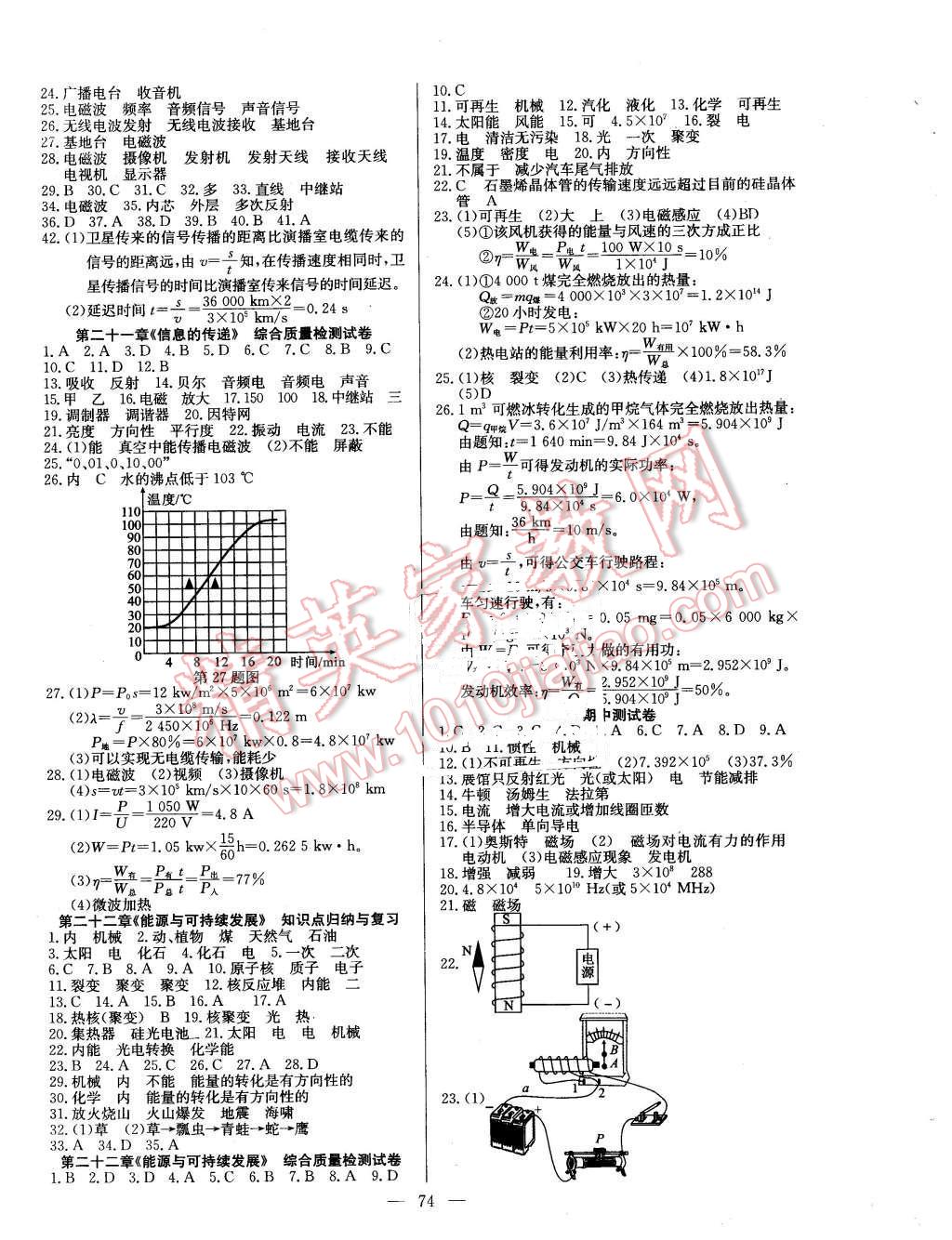 2016年精彩考評單元測評卷九年級物理下冊人教版 第2頁