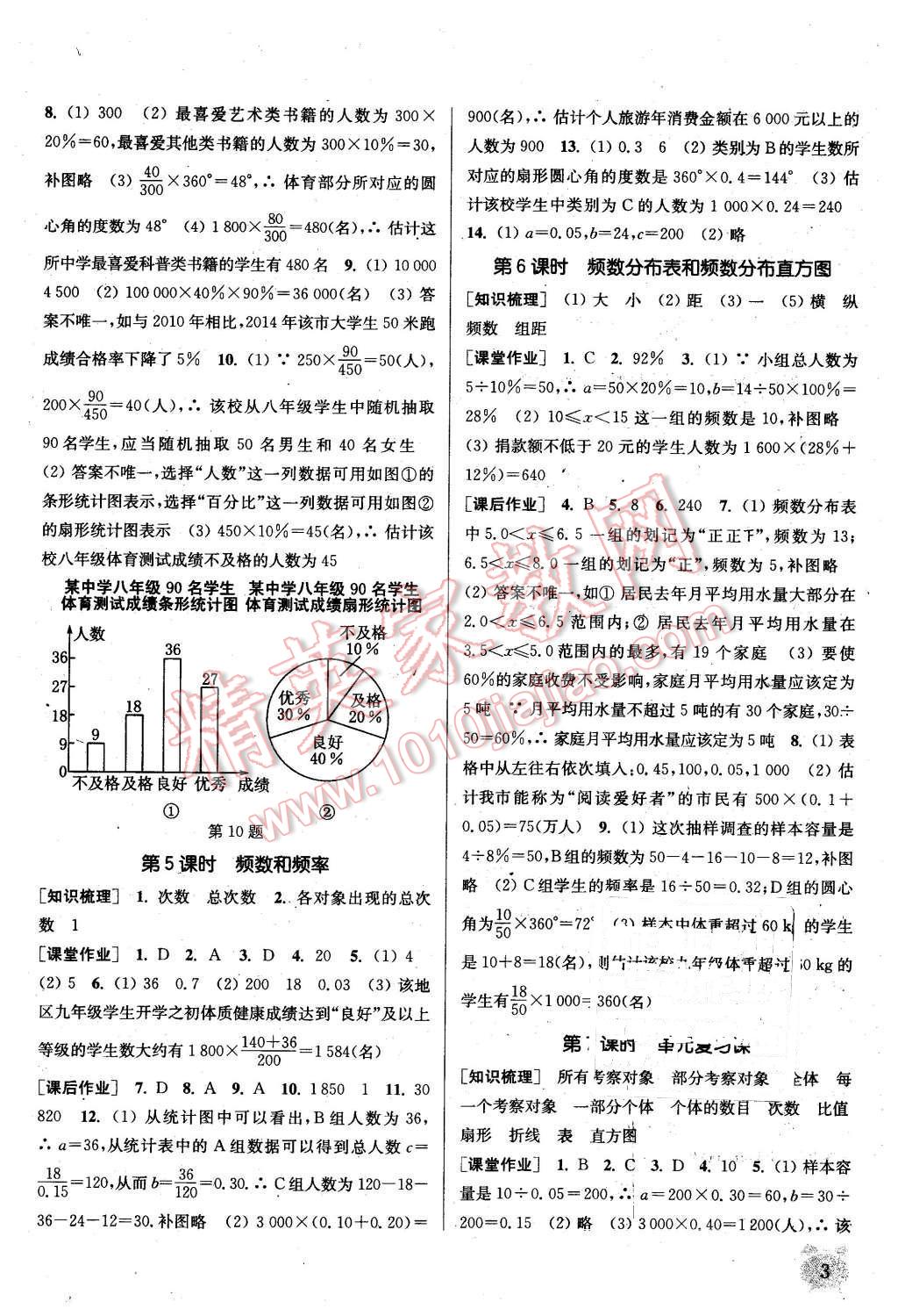 2016年通城学典课时作业本八年级数学下册江苏版 第2页