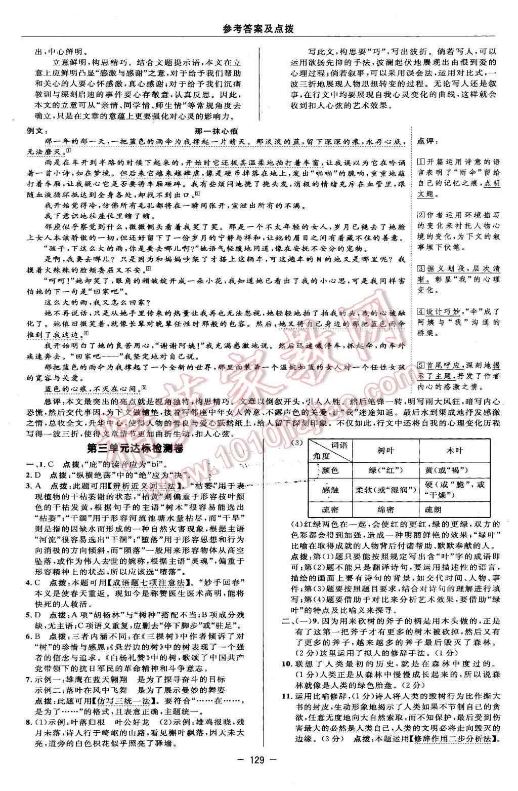 2016年綜合應(yīng)用創(chuàng)新題典中點九年級語文下冊北師大版 第3頁