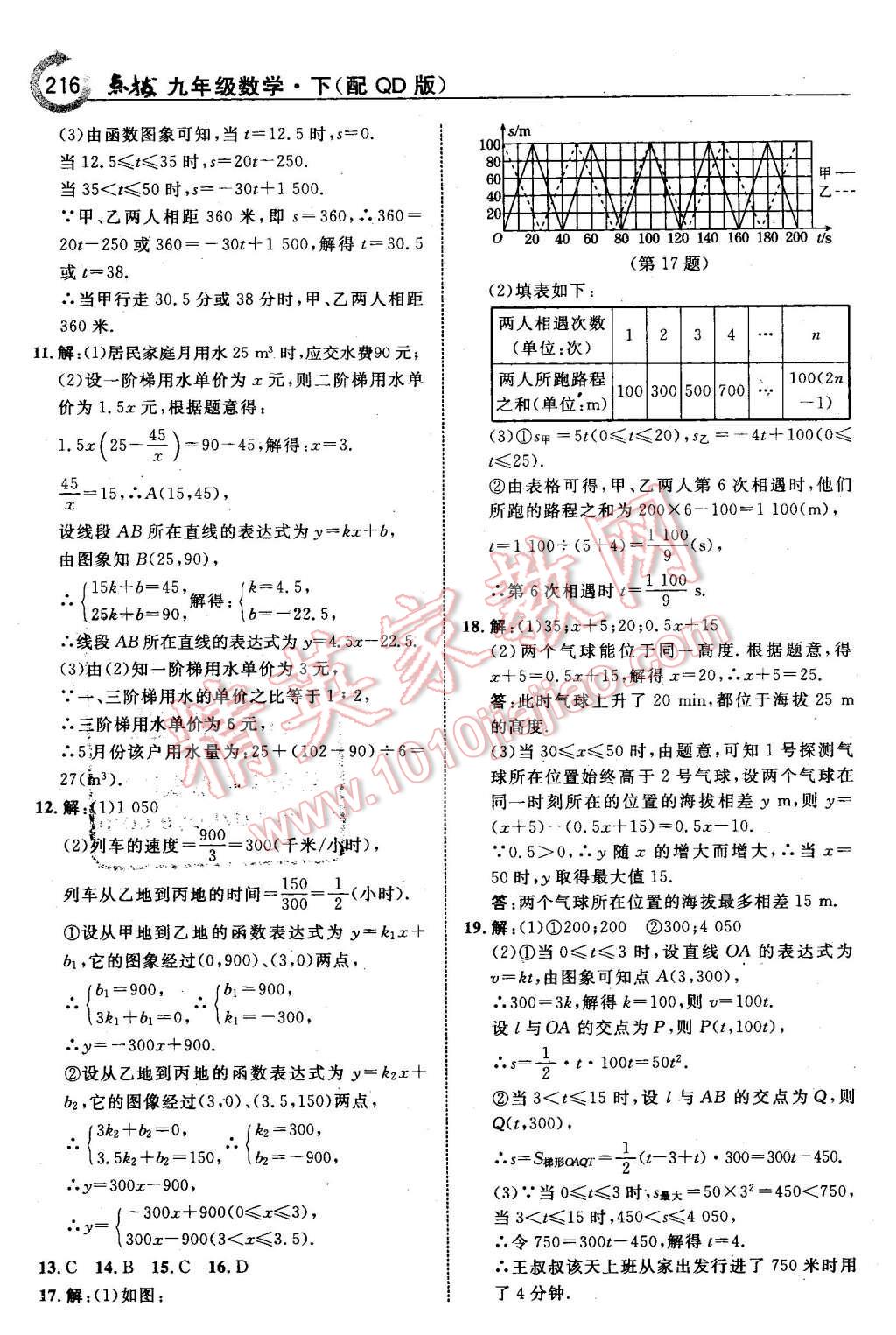 2016年特高級教師點(diǎn)撥九年級數(shù)學(xué)下冊青島版 第2頁