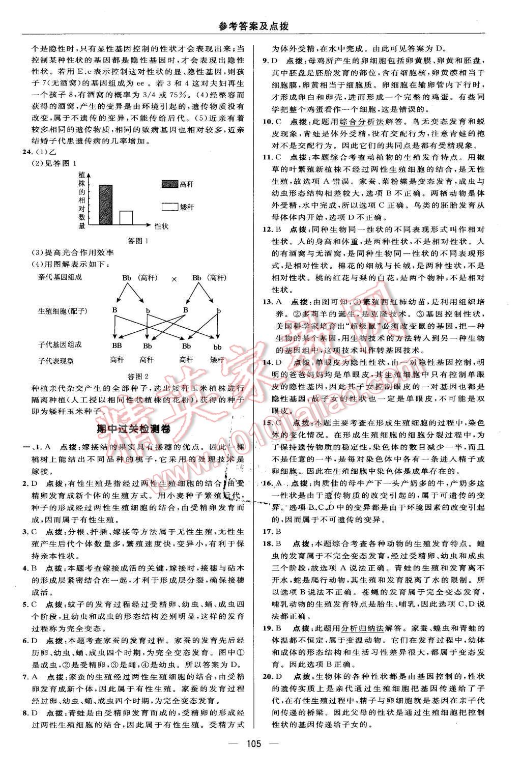 2016年綜合應(yīng)用創(chuàng)新題典中點(diǎn)八年級(jí)生物下冊(cè)人教版 第3頁