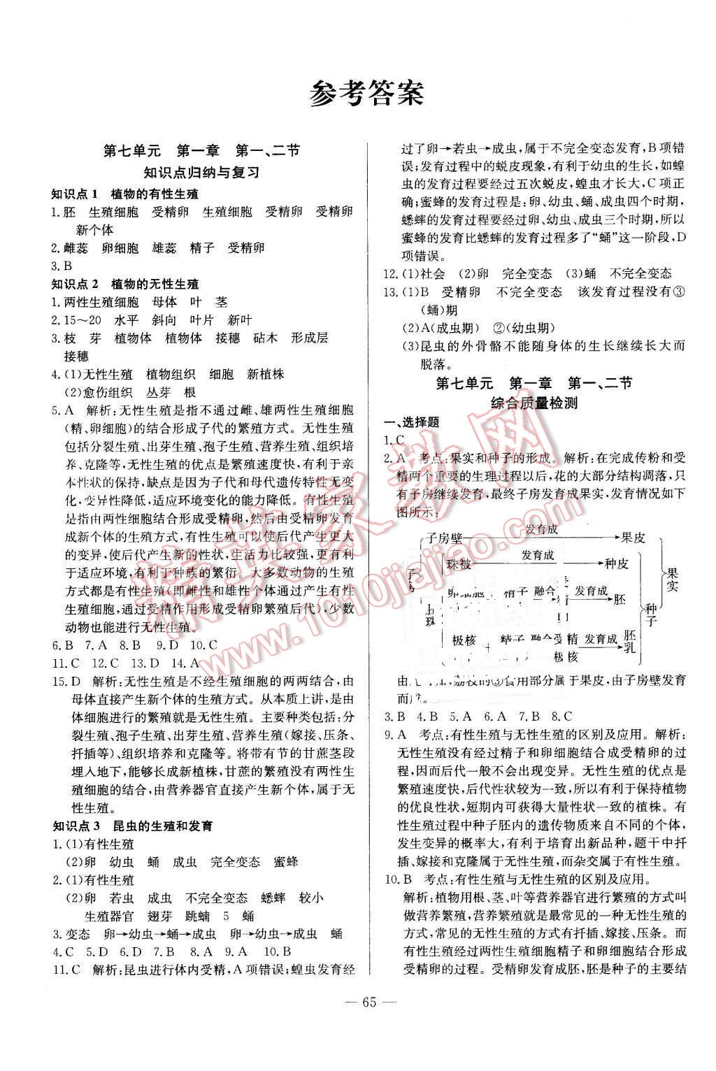 2016年精彩考評單元測評卷八年級生物下冊人教版 第1頁