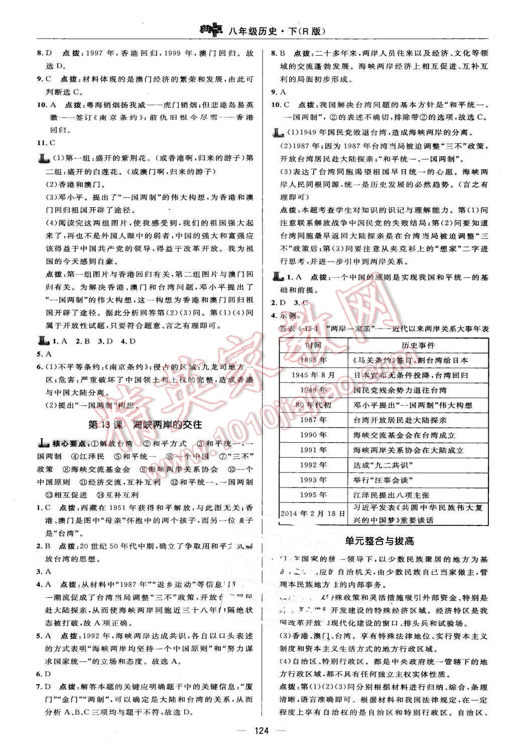 2016年綜合應(yīng)用創(chuàng)新題典中點(diǎn)八年級(jí)歷史下冊(cè)人教版 第18頁(yè)