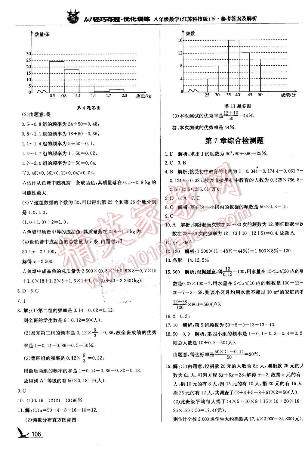 2016年1加1輕巧奪冠優(yōu)化訓(xùn)練八年級(jí)數(shù)學(xué)下冊(cè)蘇科版銀版 第3頁