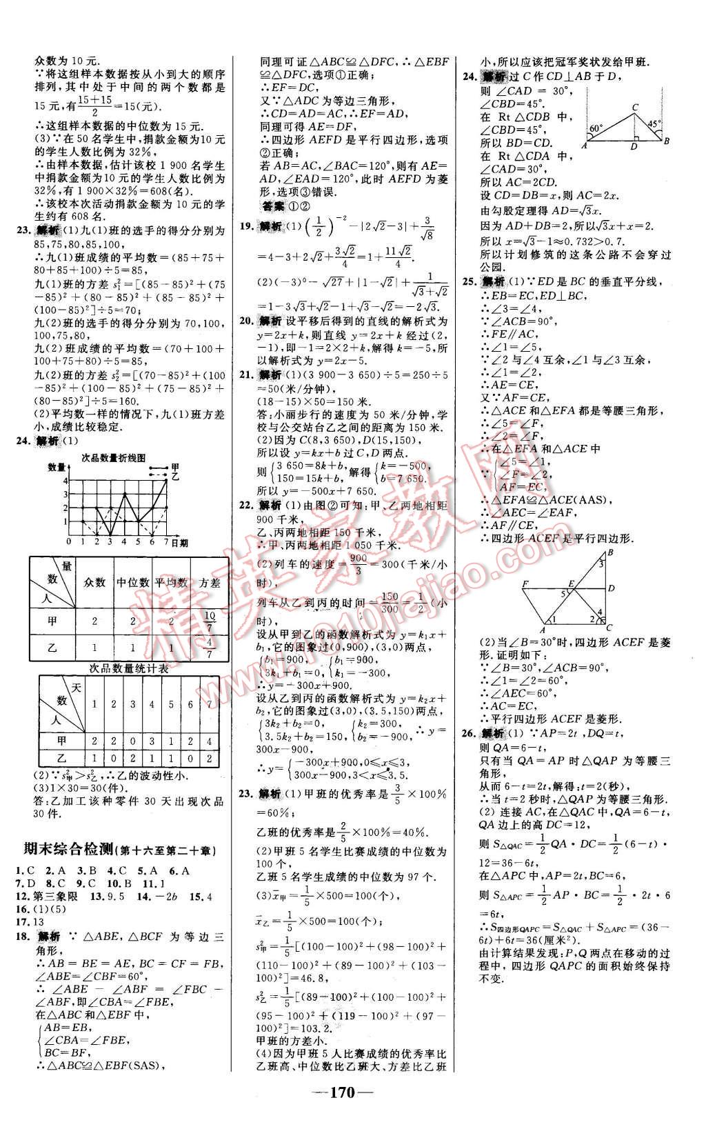 2016年世纪金榜百练百胜八年级数学下册人教版 第28页