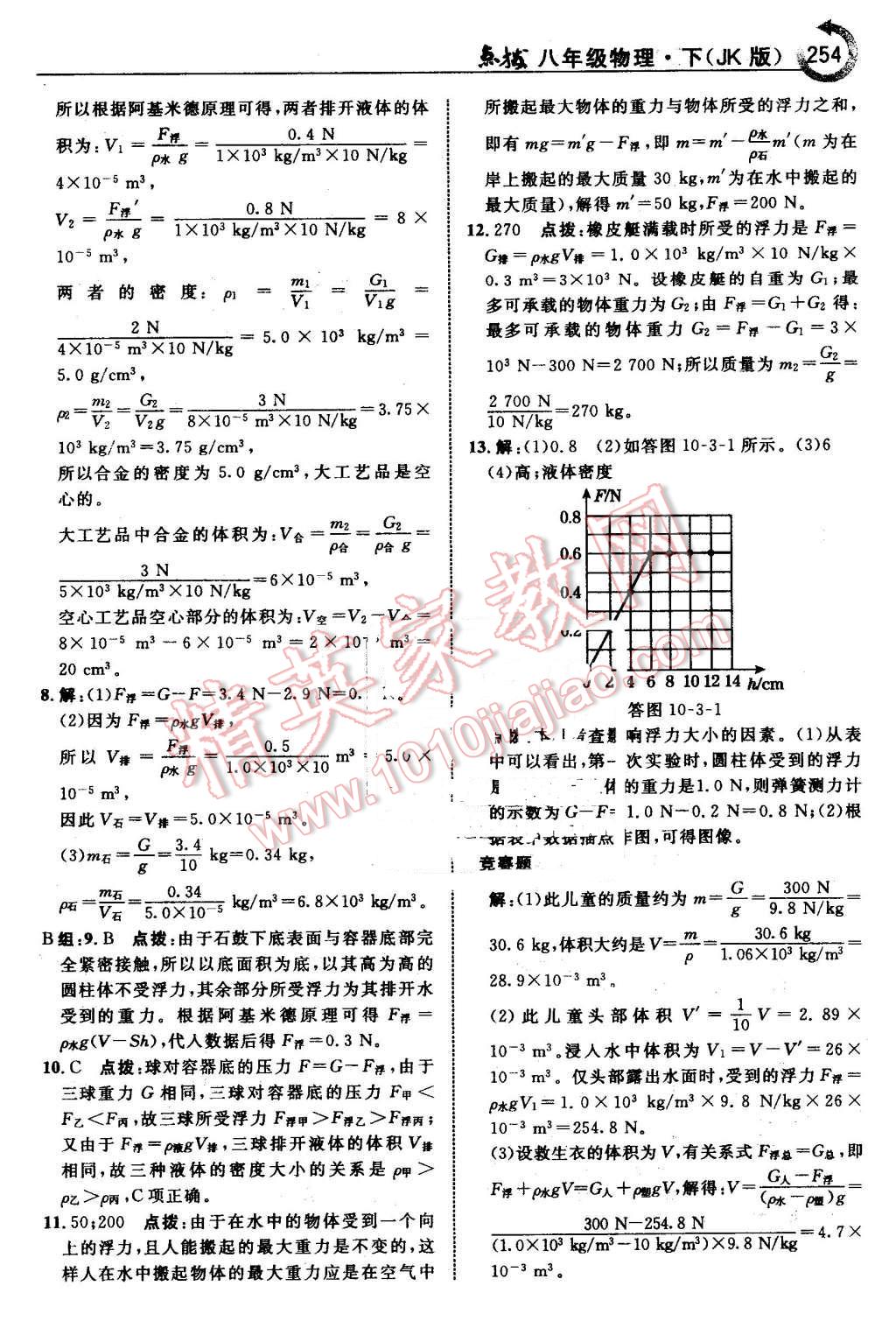 2016年特高級(jí)教師點(diǎn)撥八年級(jí)物理下冊(cè)教科版 第24頁(yè)