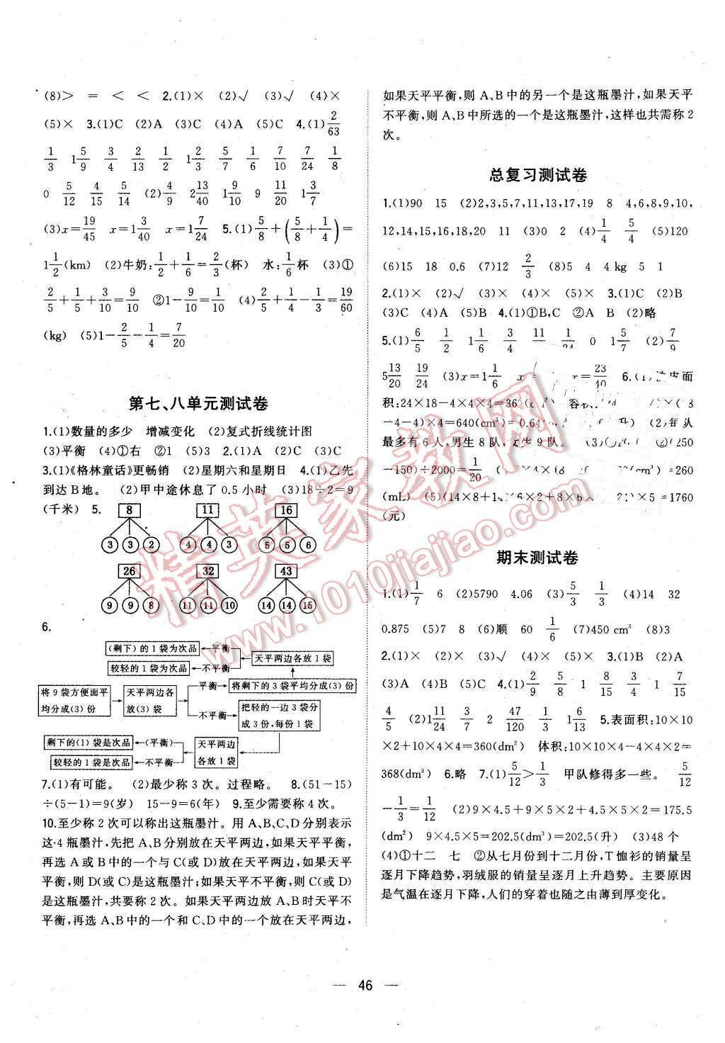 2016年课课优课堂小作业五年级数学下册人教版 第10页