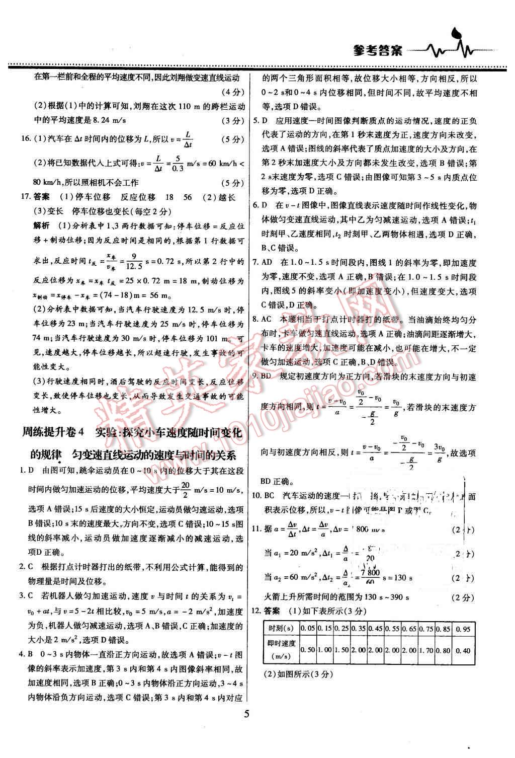 2015年名校戰(zhàn)略高中階段三測(cè)卷物理必修1人教版 第5頁