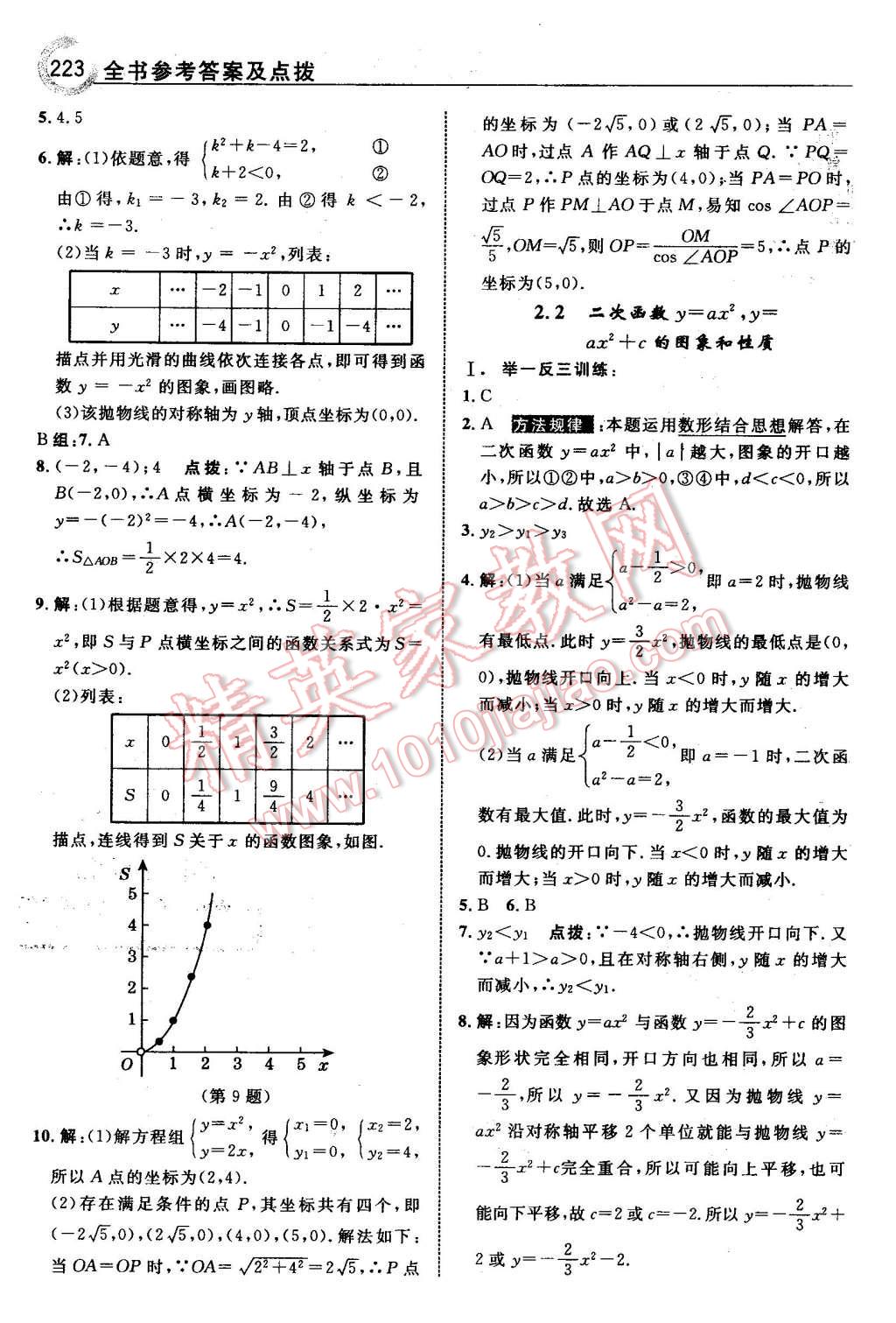 2016年特高級教師點撥九年級數學下冊北師大版 第25頁