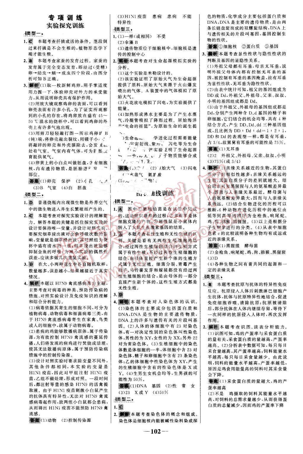 2016年世纪金榜百练百胜八年级生物下册人教版 第18页