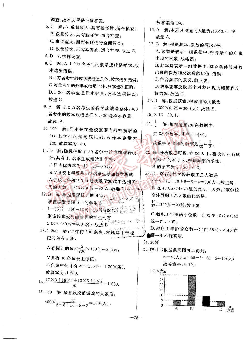 2016年精彩考评单元测评卷七年级数学下册人教版 第11页