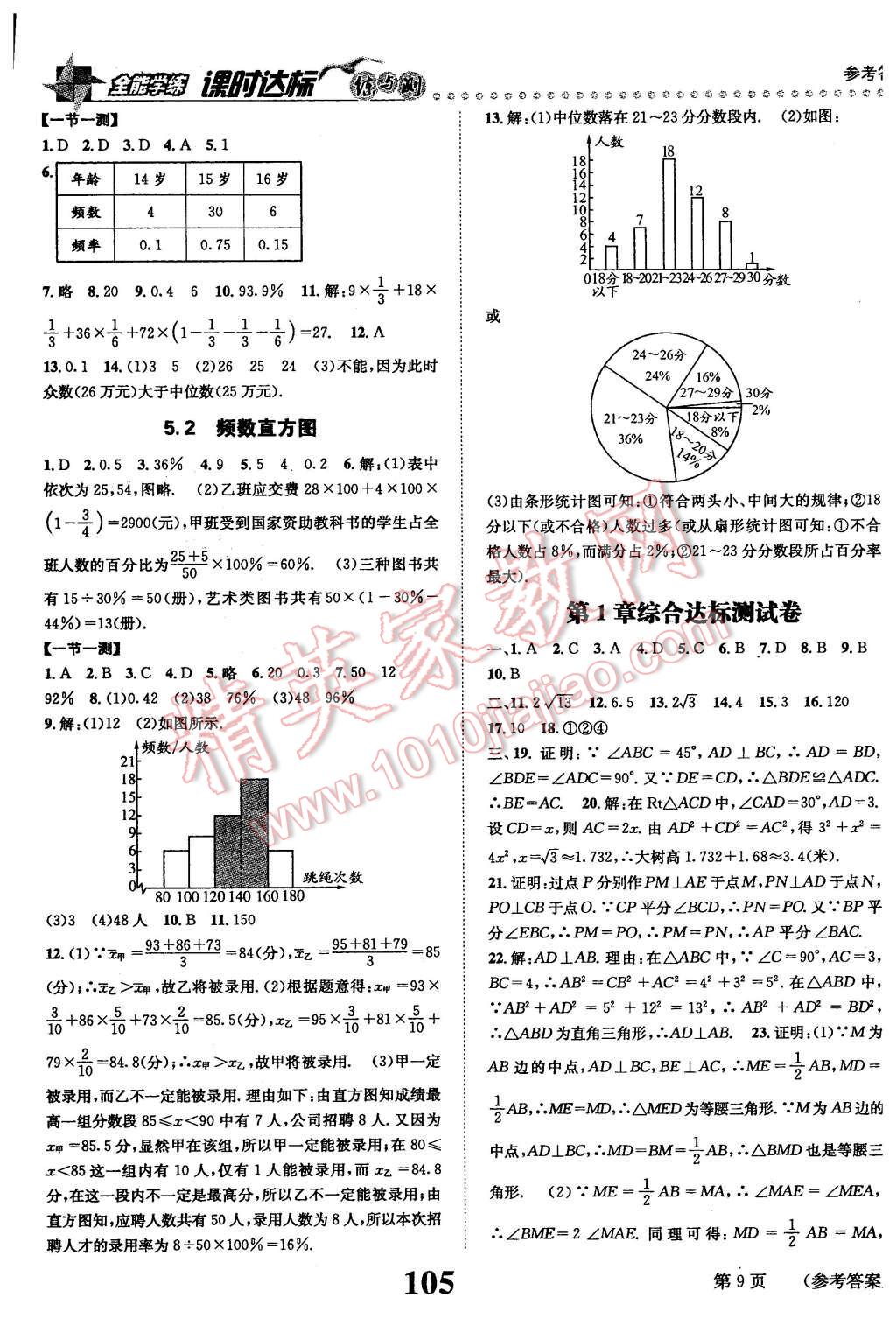 2016年課時達標練與測八年級數(shù)學下冊湘教版 第9頁