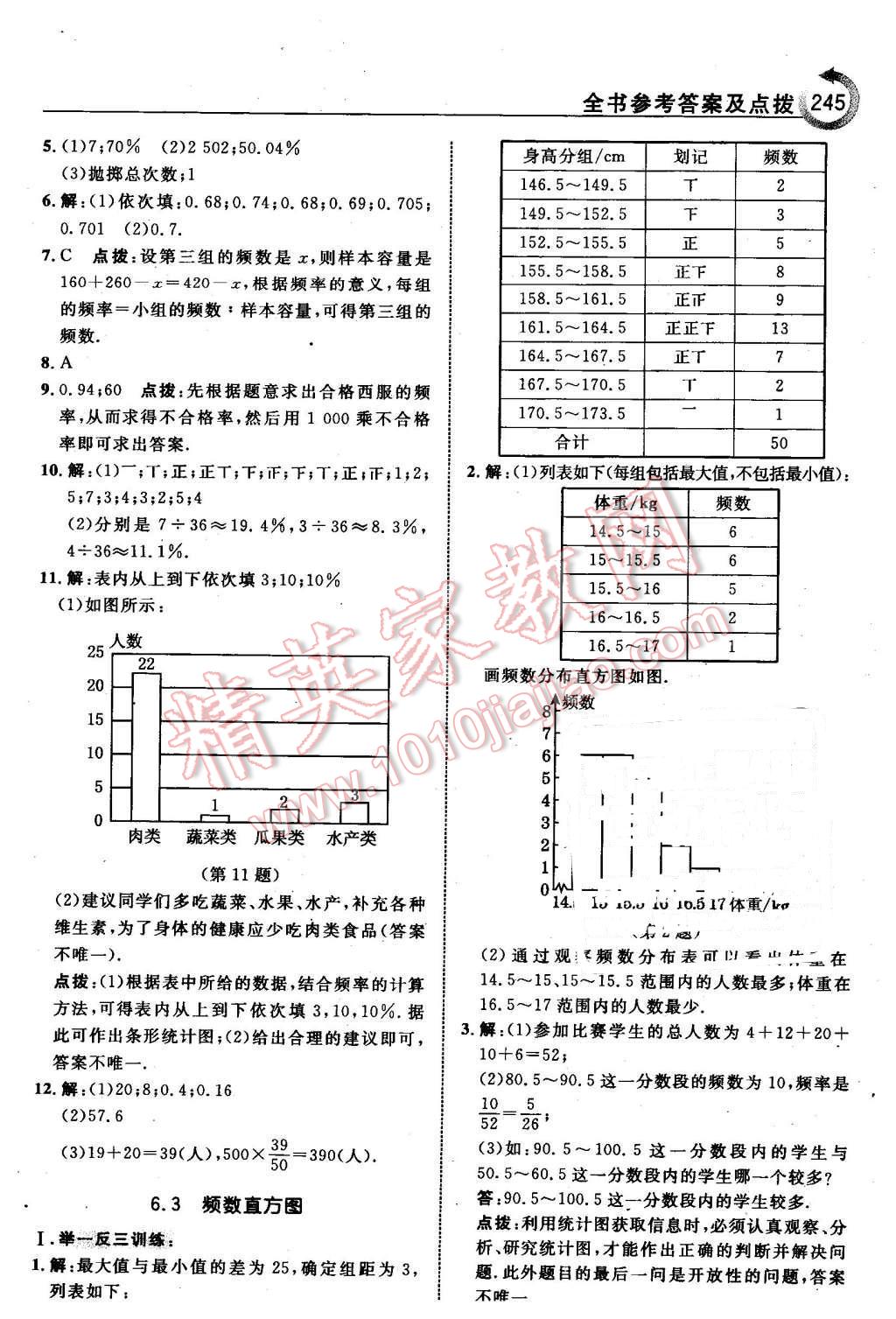 2016年特高級(jí)教師點(diǎn)撥九年級(jí)數(shù)學(xué)下冊(cè)青島版 第31頁(yè)