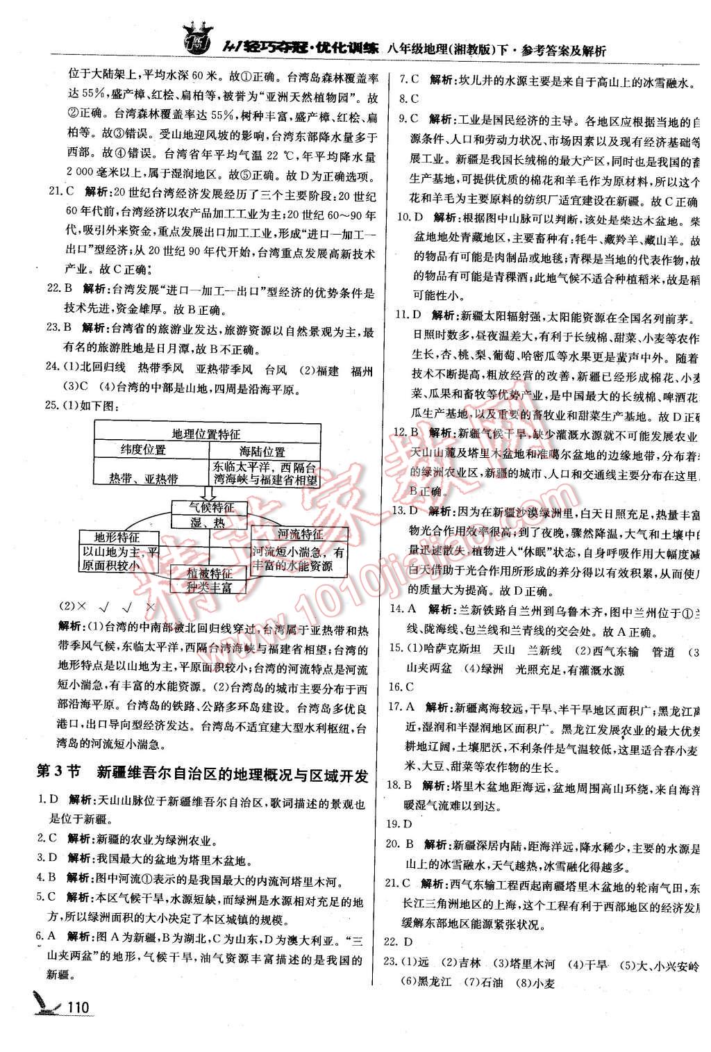 2016年1加1輕巧奪冠優(yōu)化訓(xùn)練八年級(jí)地理下冊(cè)湘教版銀版 第15頁