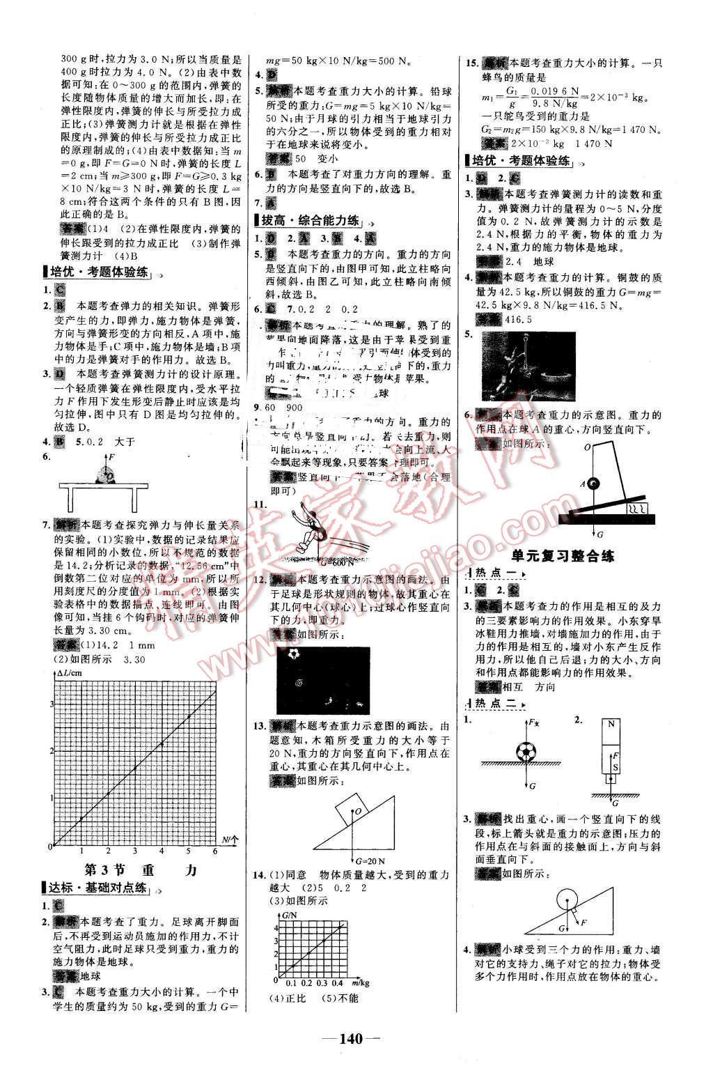 2016年世纪金榜百练百胜八年级物理下册人教版 第2页