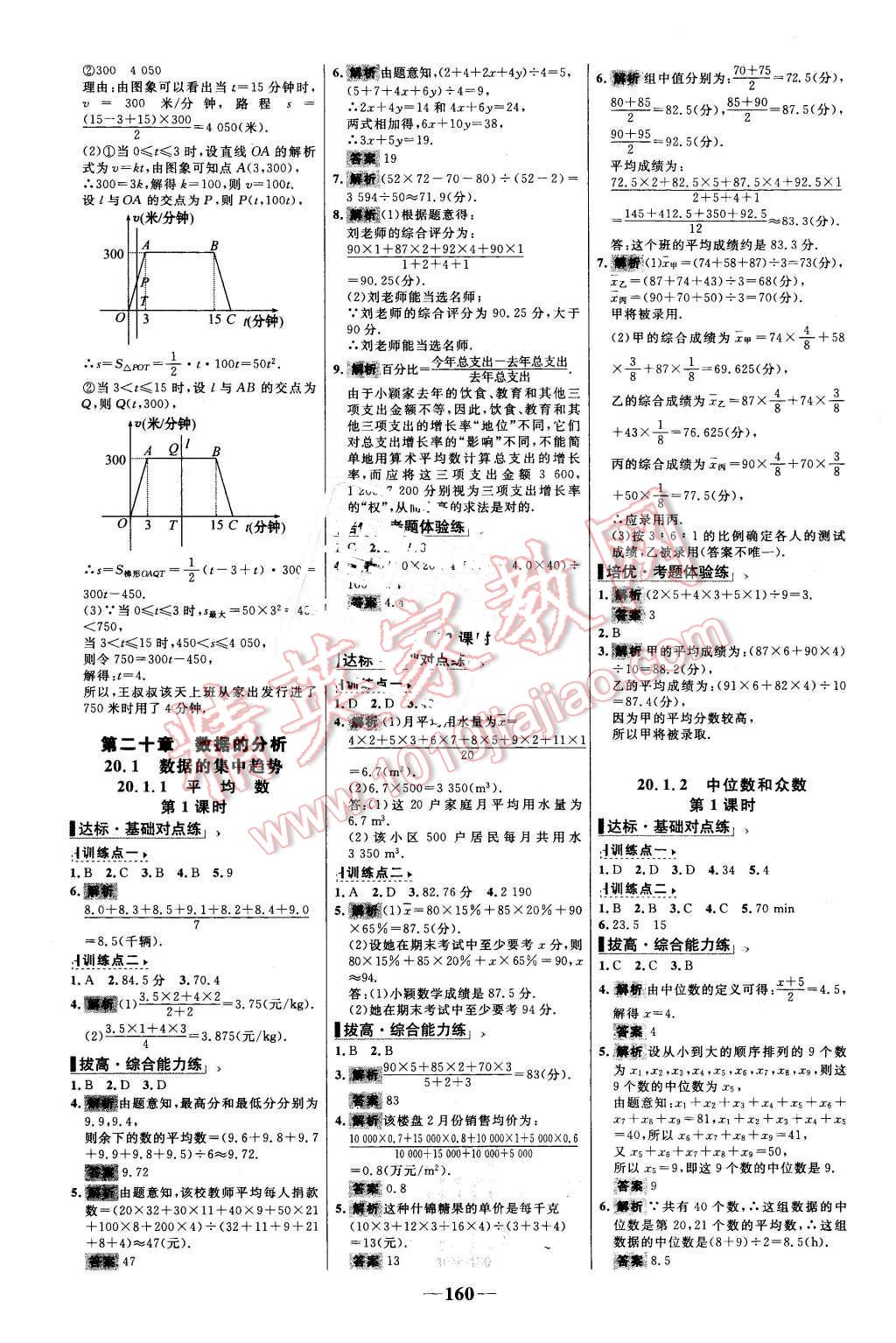 2016年世紀(jì)金榜百練百勝八年級(jí)數(shù)學(xué)下冊(cè)人教版 第18頁(yè)