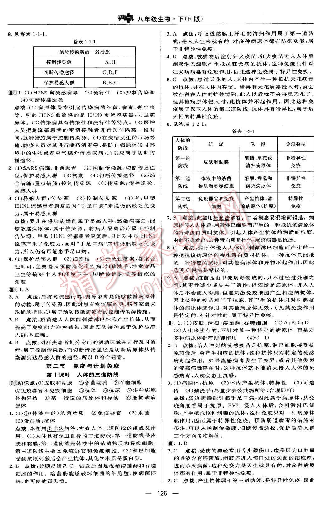 2016年綜合應(yīng)用創(chuàng)新題典中點八年級生物下冊人教版 第24頁