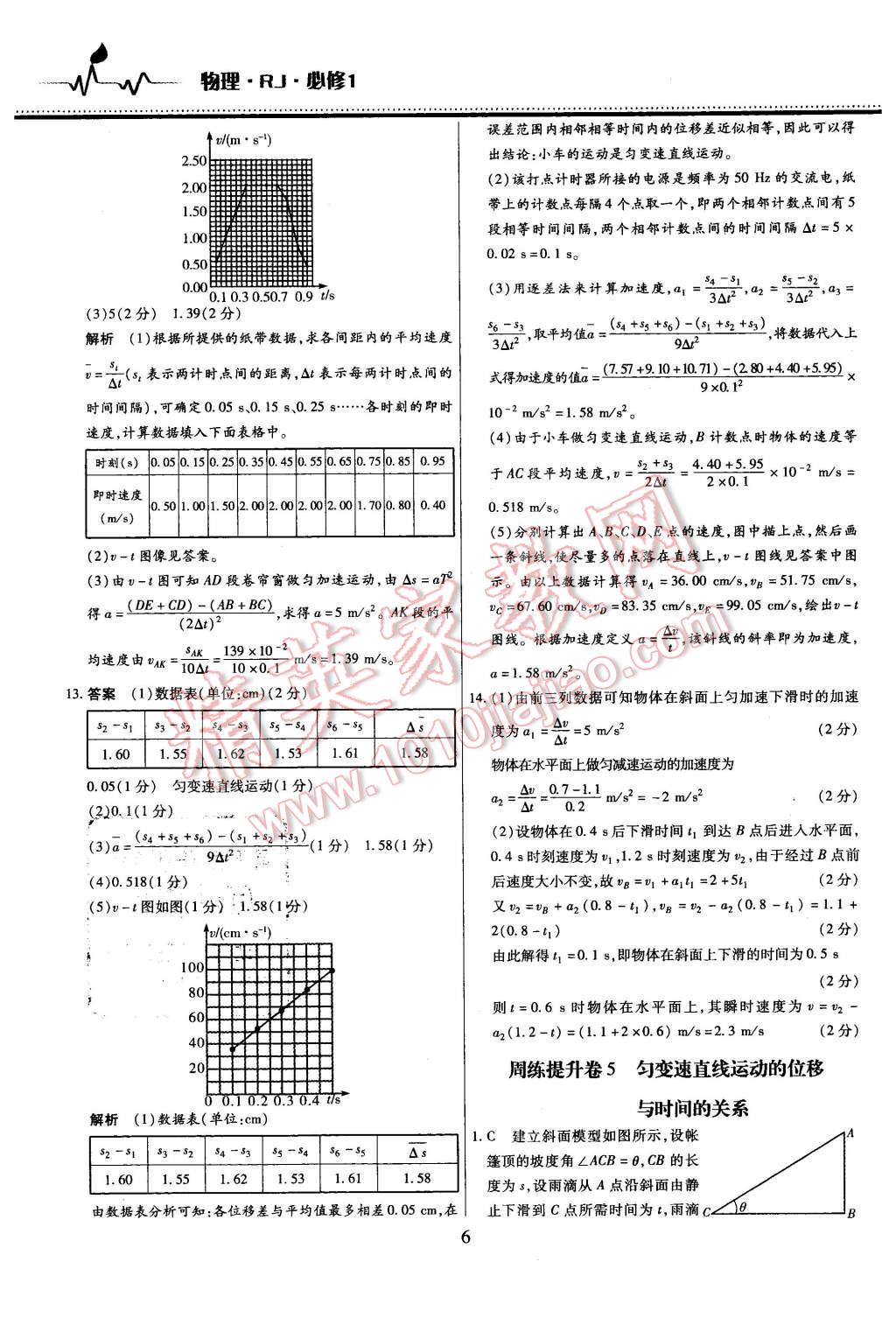 2015年名校戰(zhàn)略高中階段三測卷物理必修1人教版 第6頁