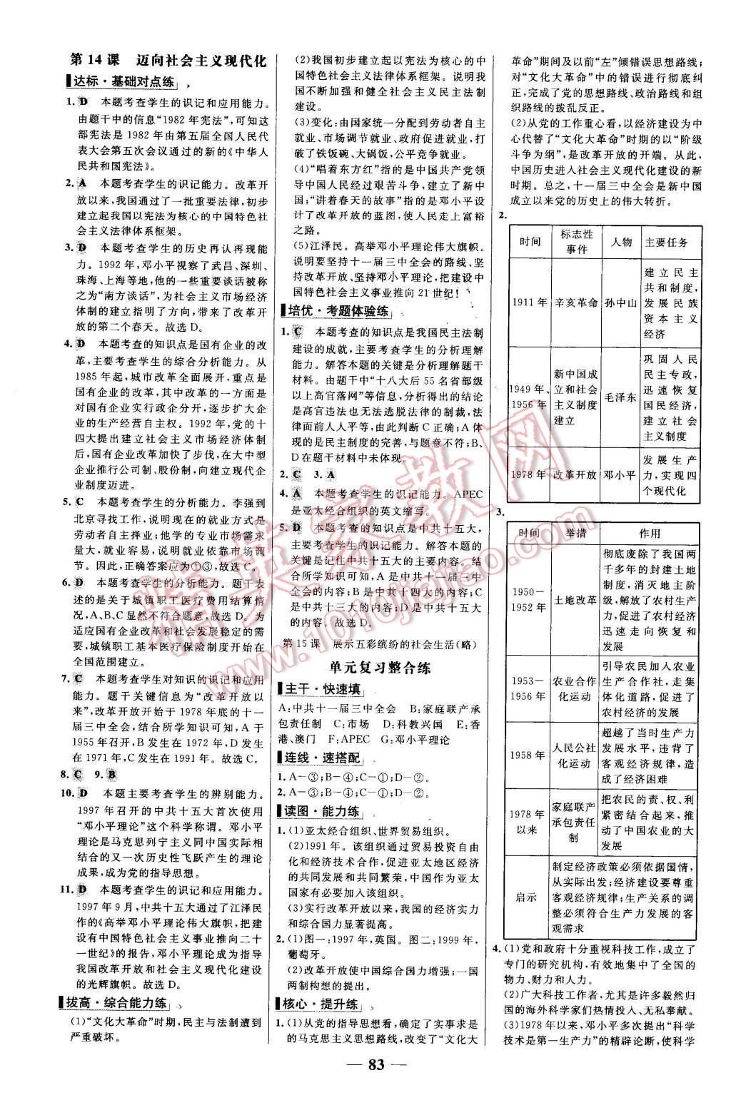 2016年世纪金榜百练百胜八年级历史下册北师大版 第7页