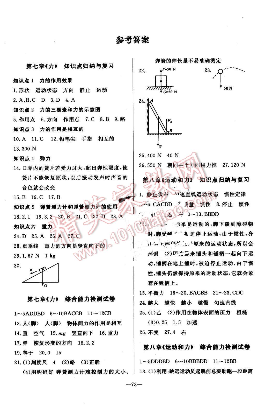 2016年精彩考評(píng)單元測(cè)評(píng)卷八年級(jí)物理下冊(cè)人教版 第1頁