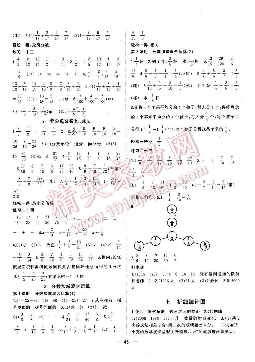 2016年課課優(yōu)課堂小作業(yè)五年級數(shù)學(xué)下冊人教版 第7頁