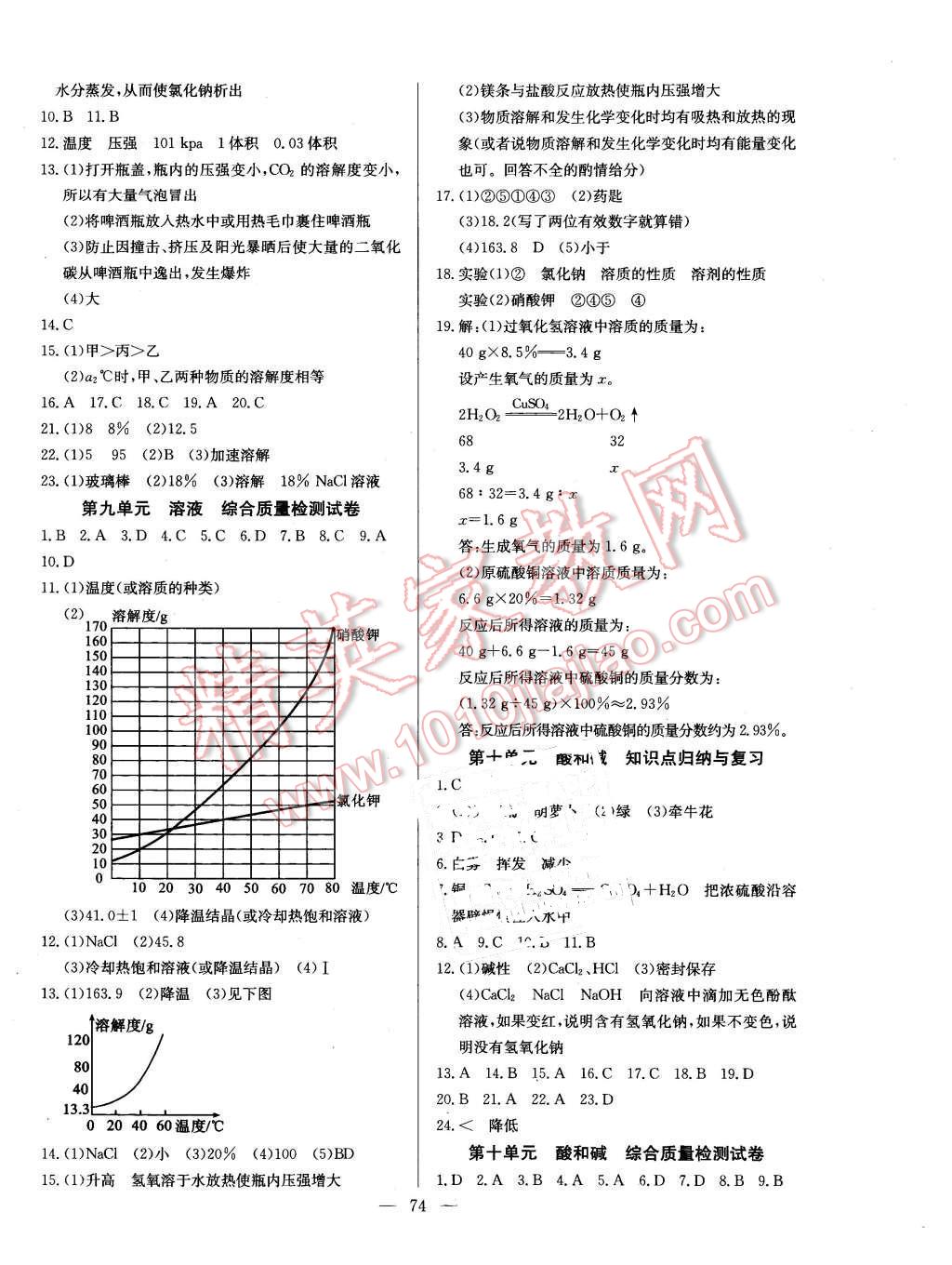 2016年精彩考评单元测评卷九年级化学下册人教版 第2页