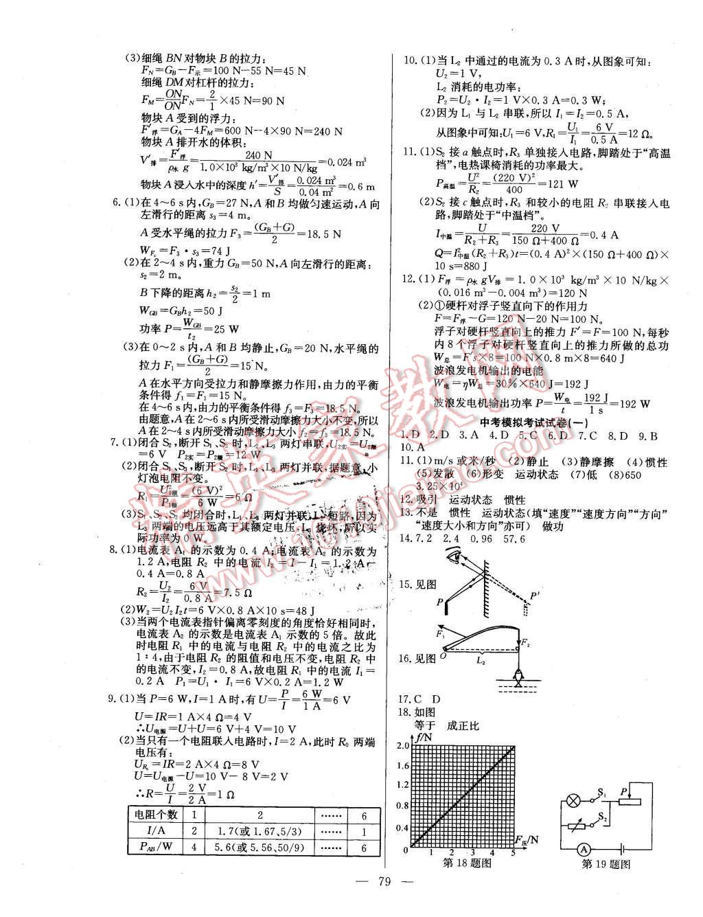 2016年精彩考評單元測評卷九年級物理下冊人教版 第7頁