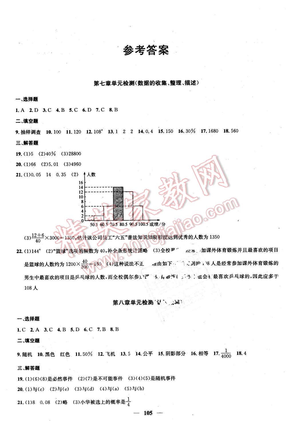 2016年金鑰匙沖刺名校大試卷八年級數(shù)學下冊江蘇版 第1頁