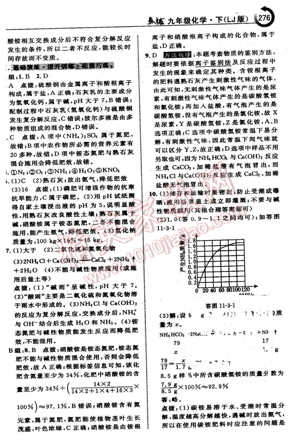 2016年特高級(jí)教師點(diǎn)撥九年級(jí)化學(xué)下冊(cè)魯教版 第44頁(yè)