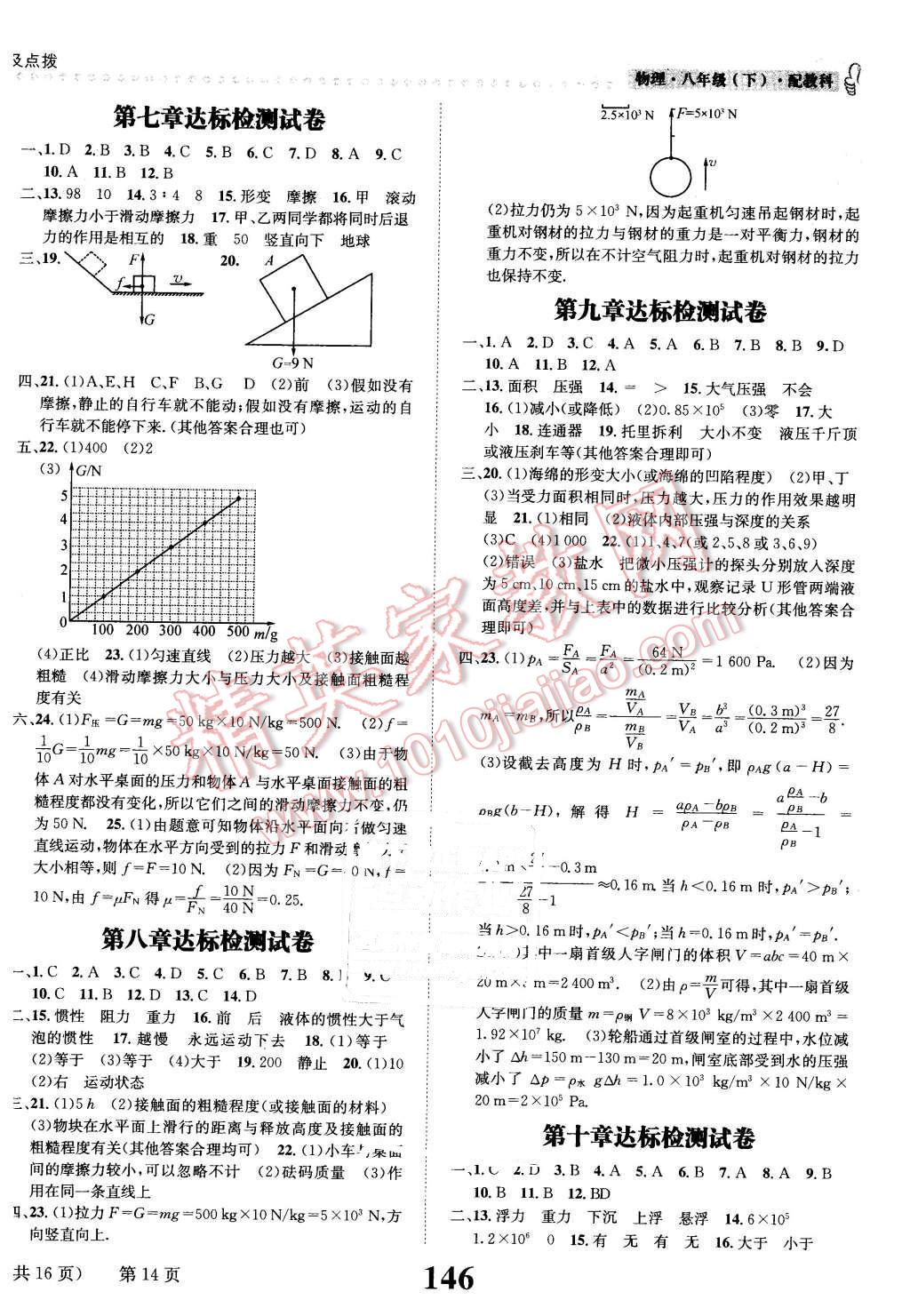 2016年課時(shí)達(dá)標(biāo)練與測八年級(jí)物理下冊教科版 第14頁