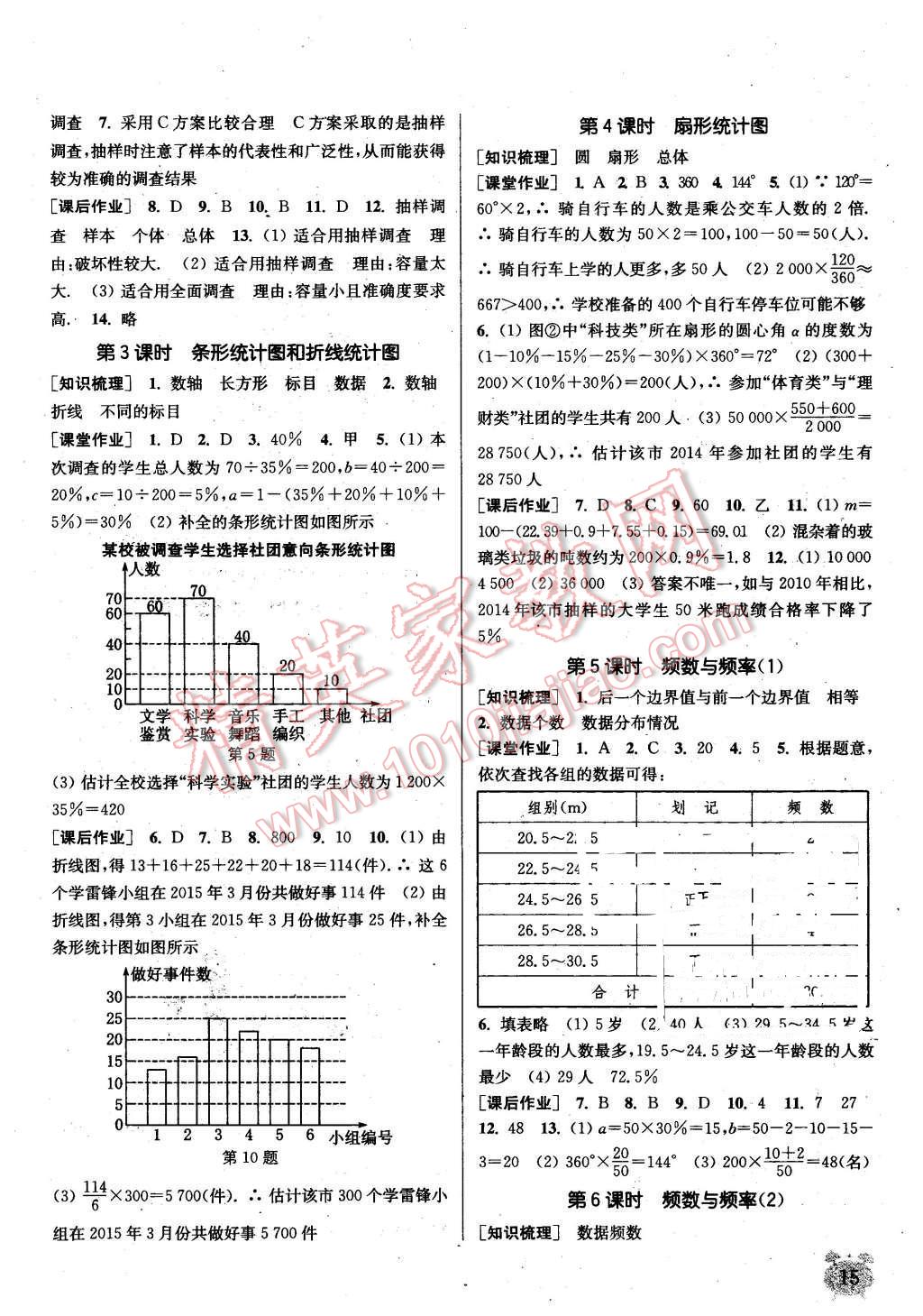 2016年通城學(xué)典課時作業(yè)本七年級數(shù)學(xué)下冊浙教版 第14頁