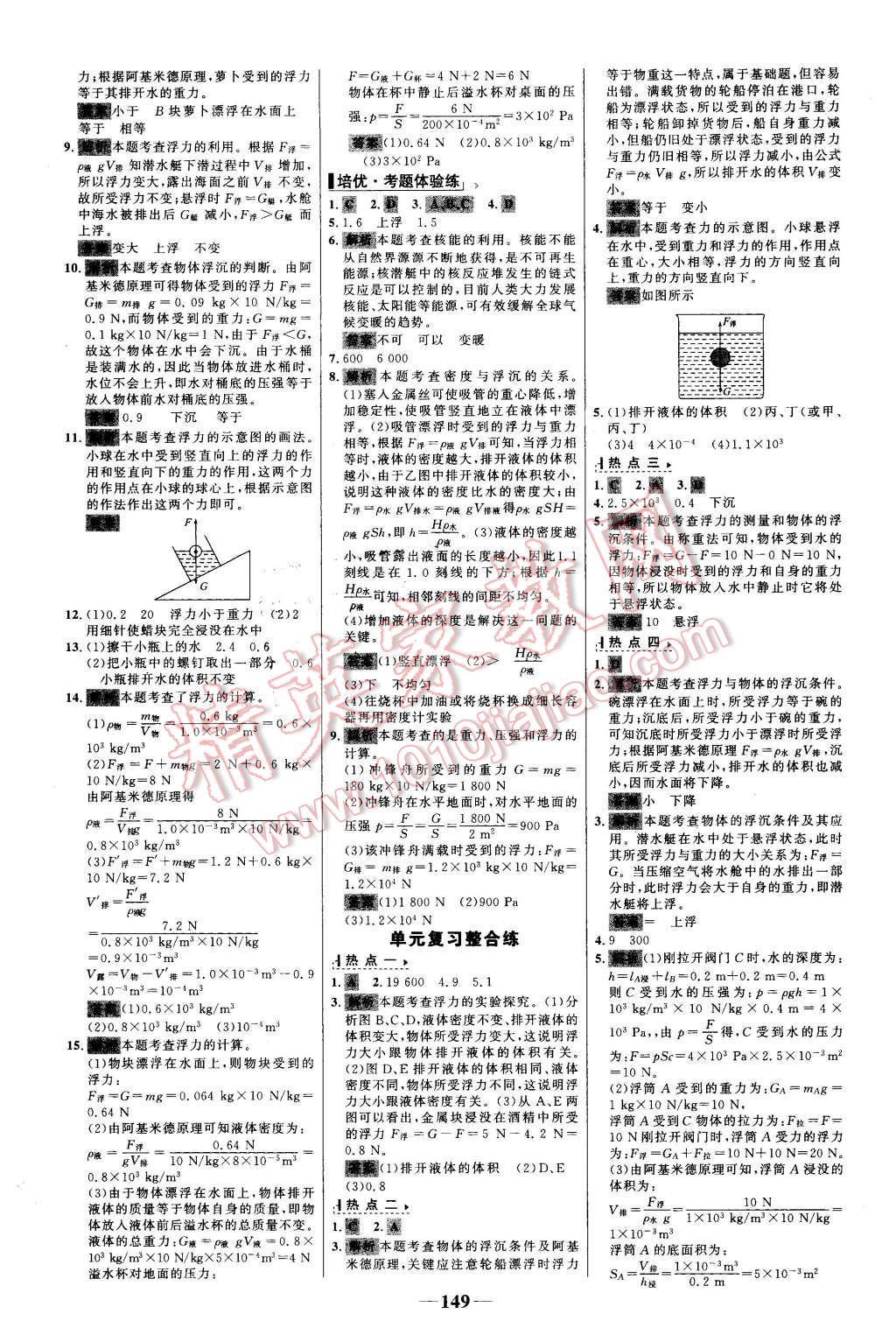 2016年世纪金榜百练百胜八年级物理下册人教版 第11页