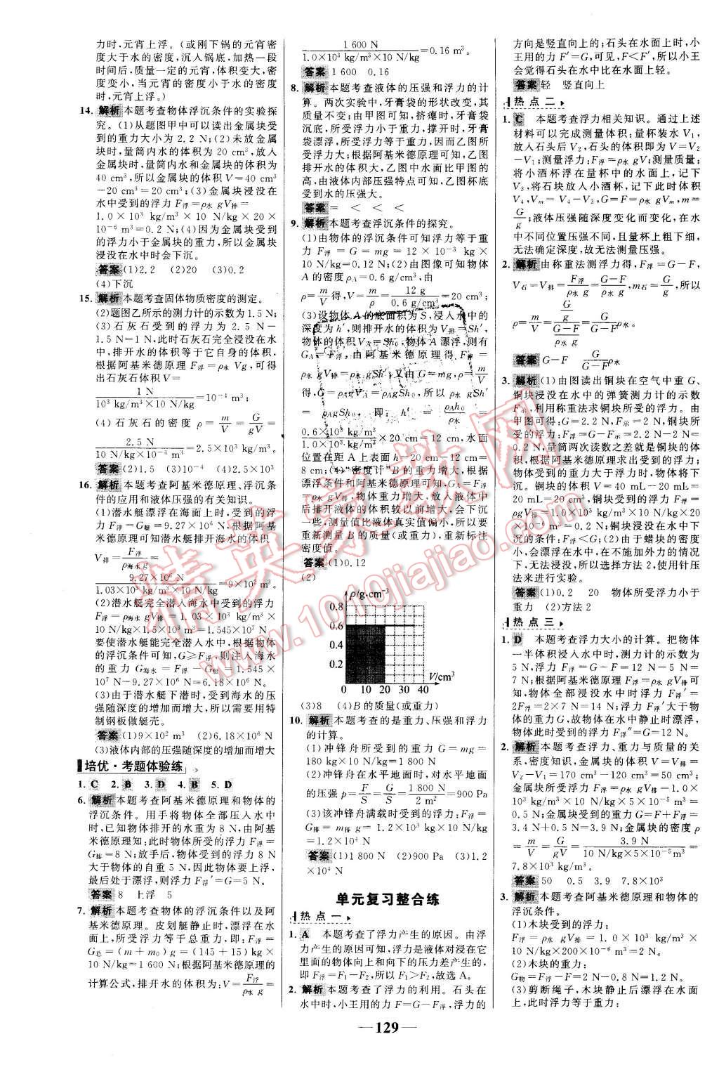 2016年世紀金榜百練百勝八年級物理下冊滬科版 第11頁