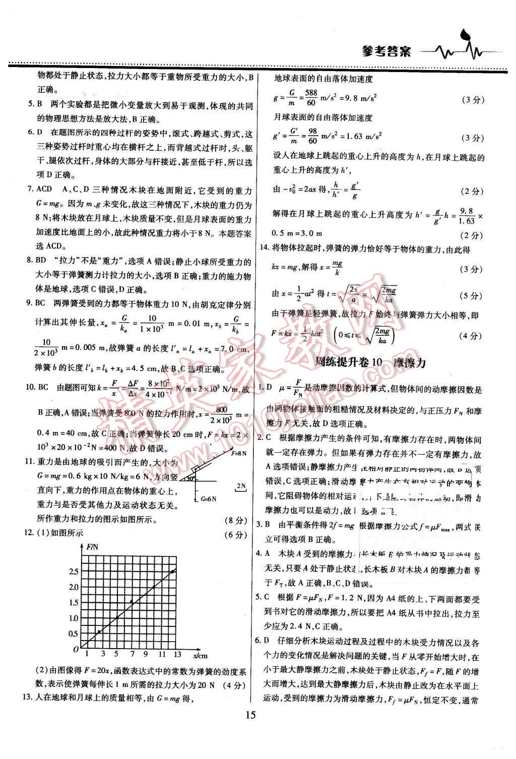 2015年名校戰(zhàn)略高中階段三測(cè)卷物理必修1人教版 第15頁(yè)