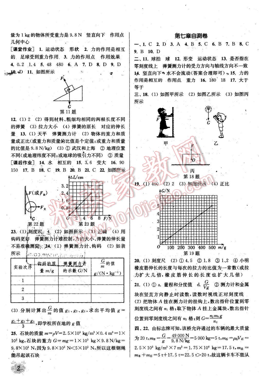 2016年通城學(xué)典課時(shí)作業(yè)本八年級物理下冊人教版 第2頁